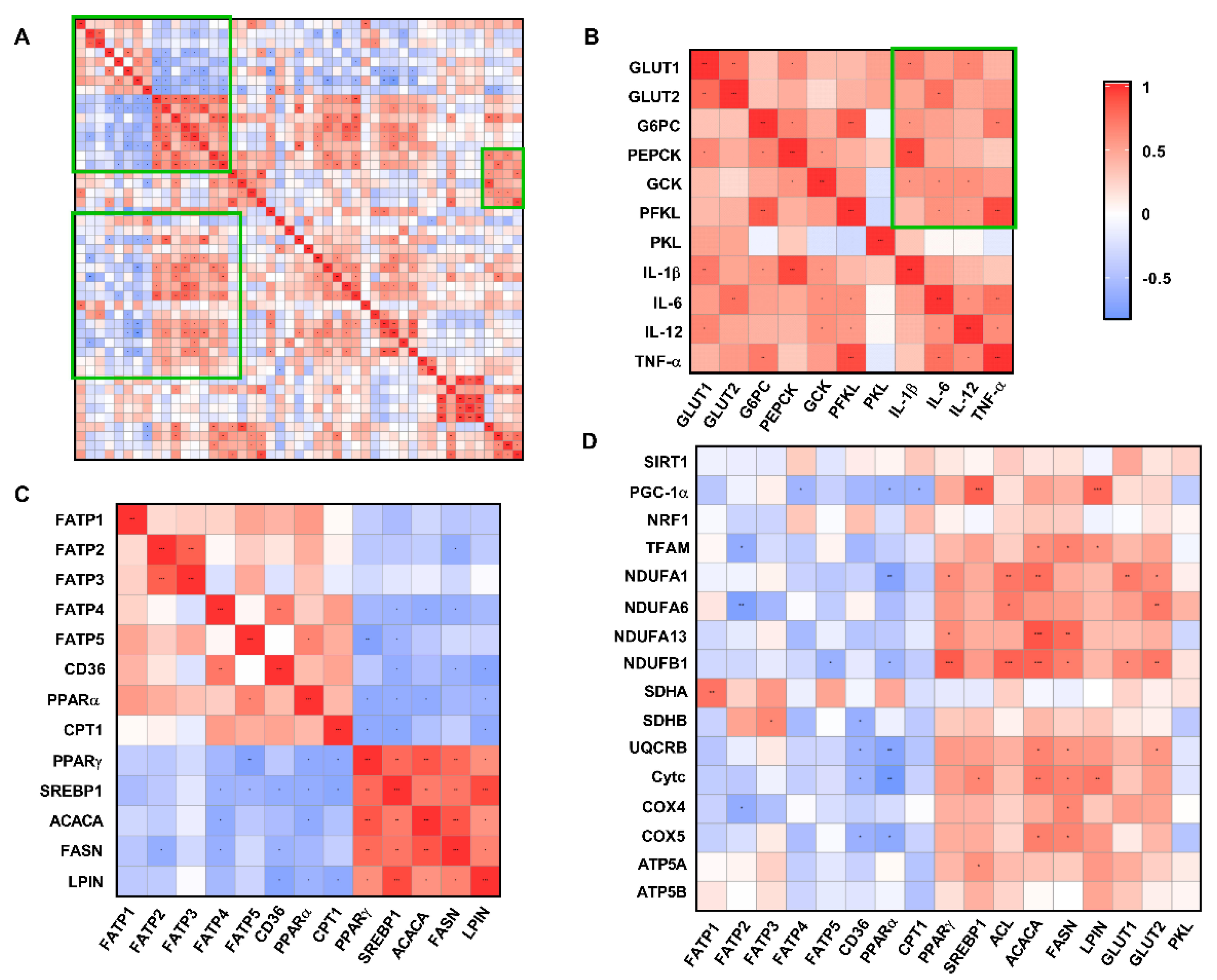 Metabolites 12 01053 g009