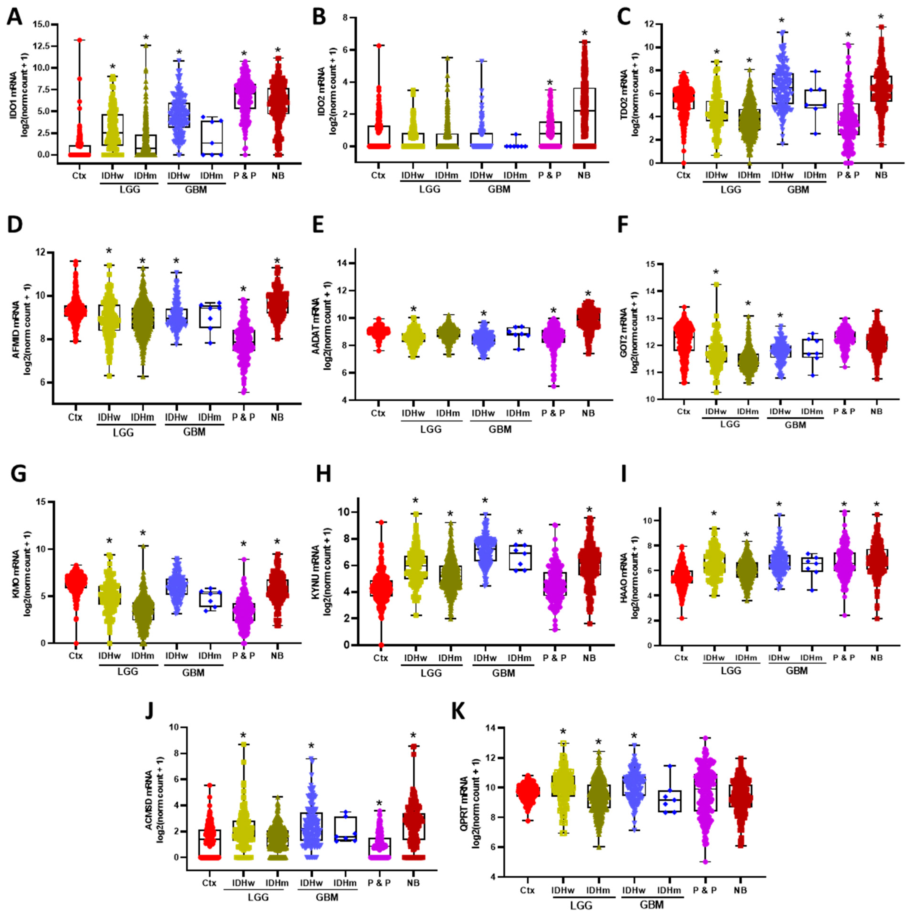 Metabolites 12 01054 g001 Metabolites 12 01054 g001