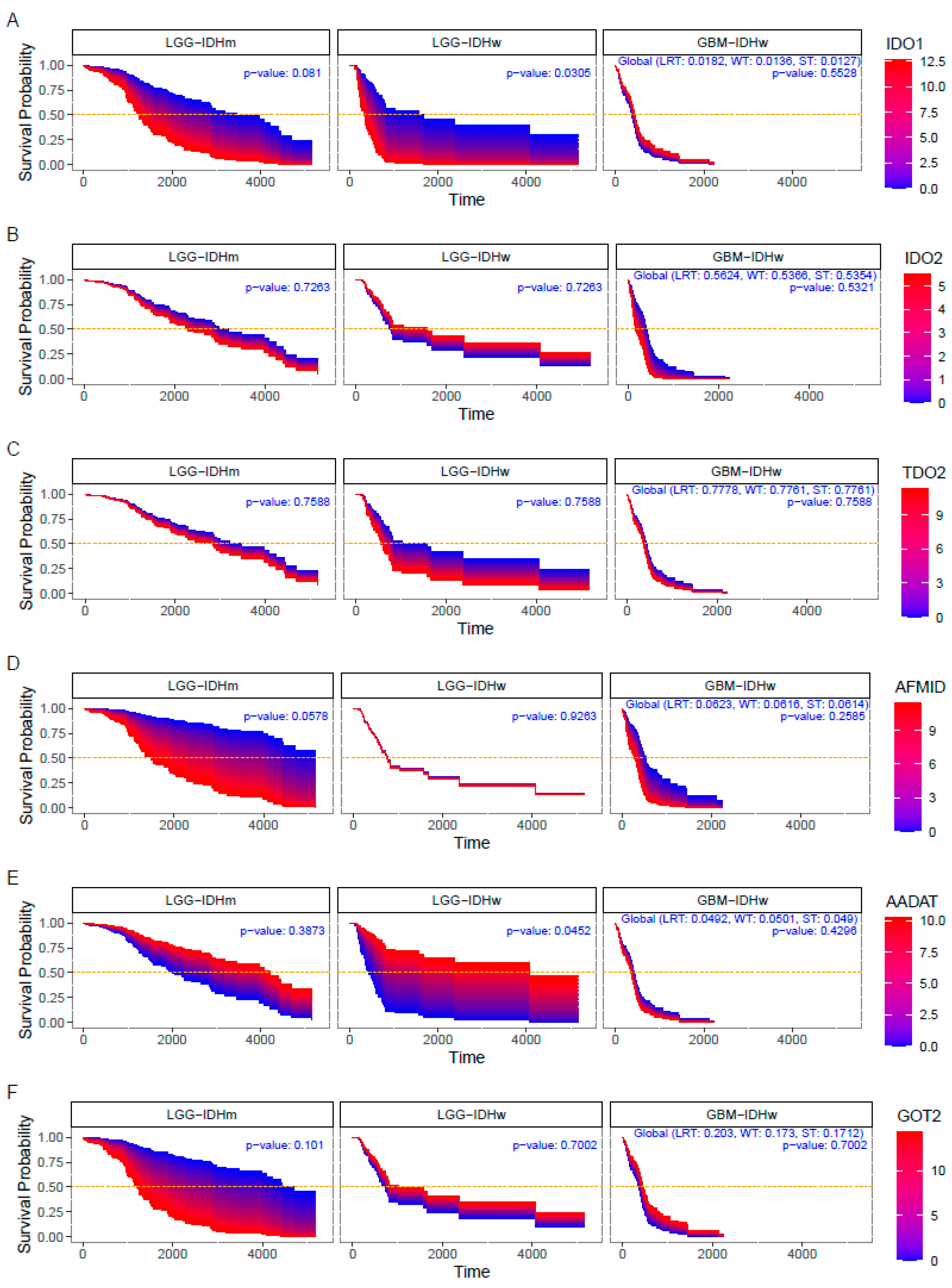 Metabolites 12 01054 g003a Metabolites 12 01054 g003a