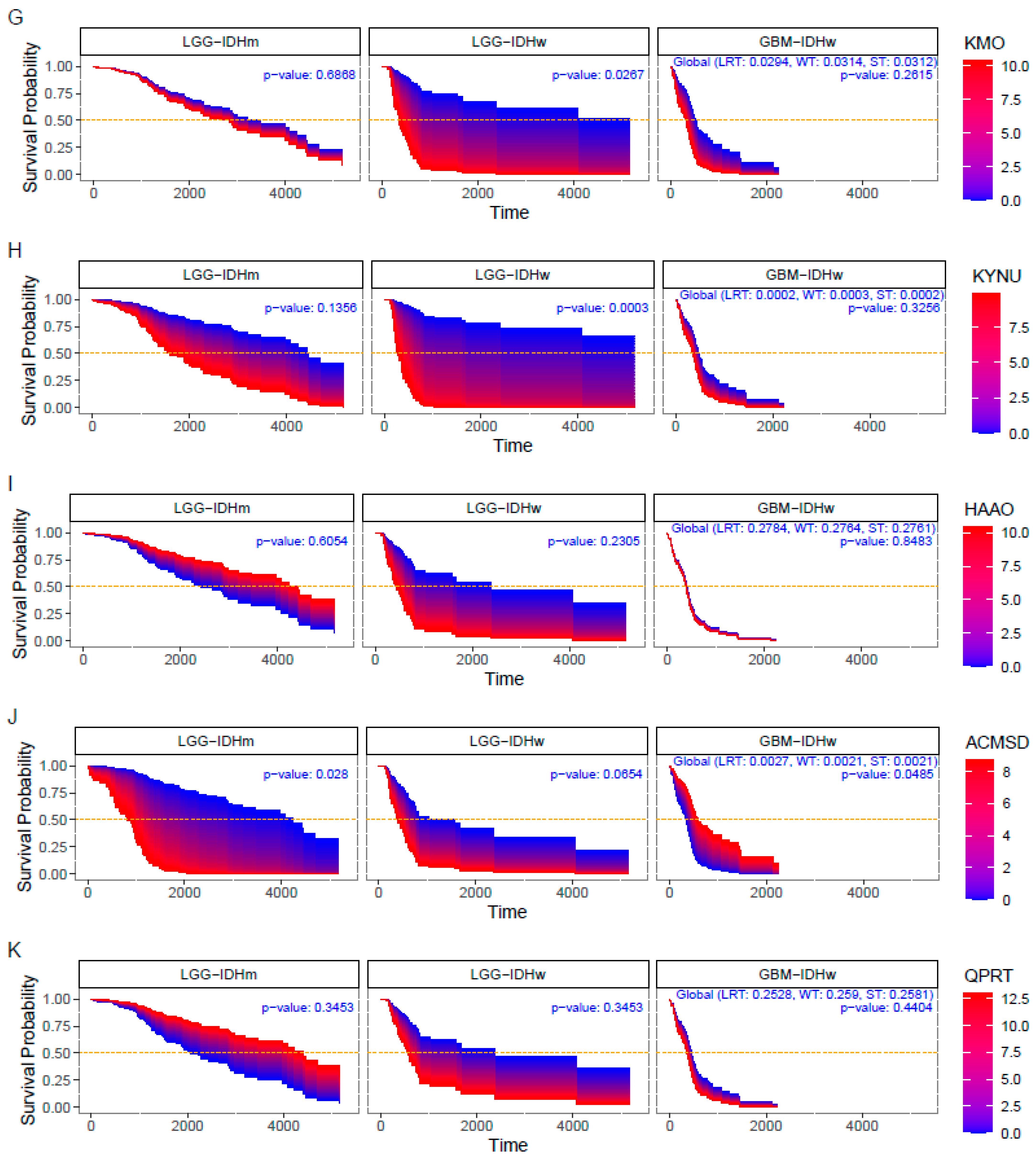 Metabolites 12 01054 g003b Metabolites 12 01054 g003b
