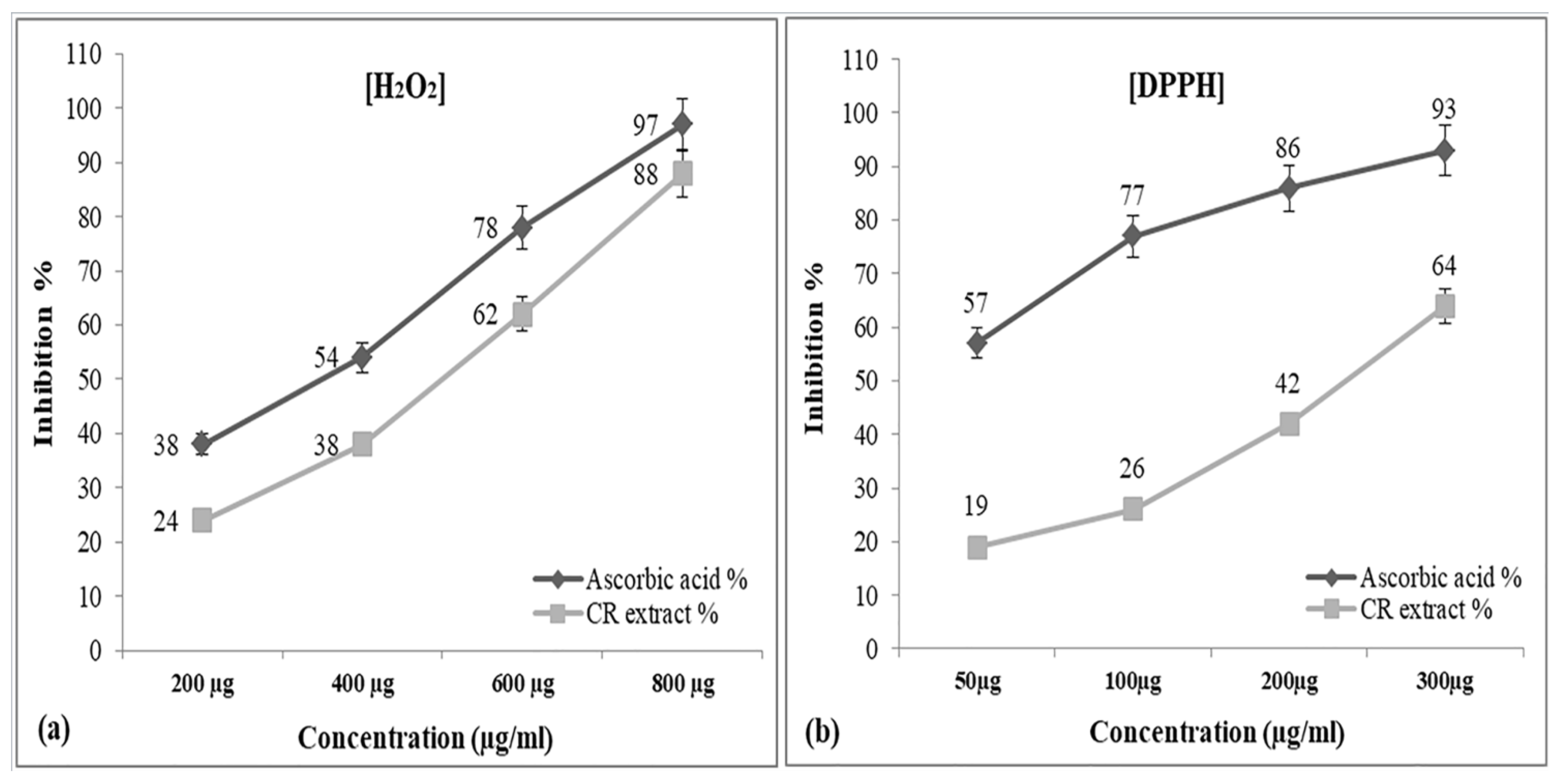 Metabolites 12 01059 g001
