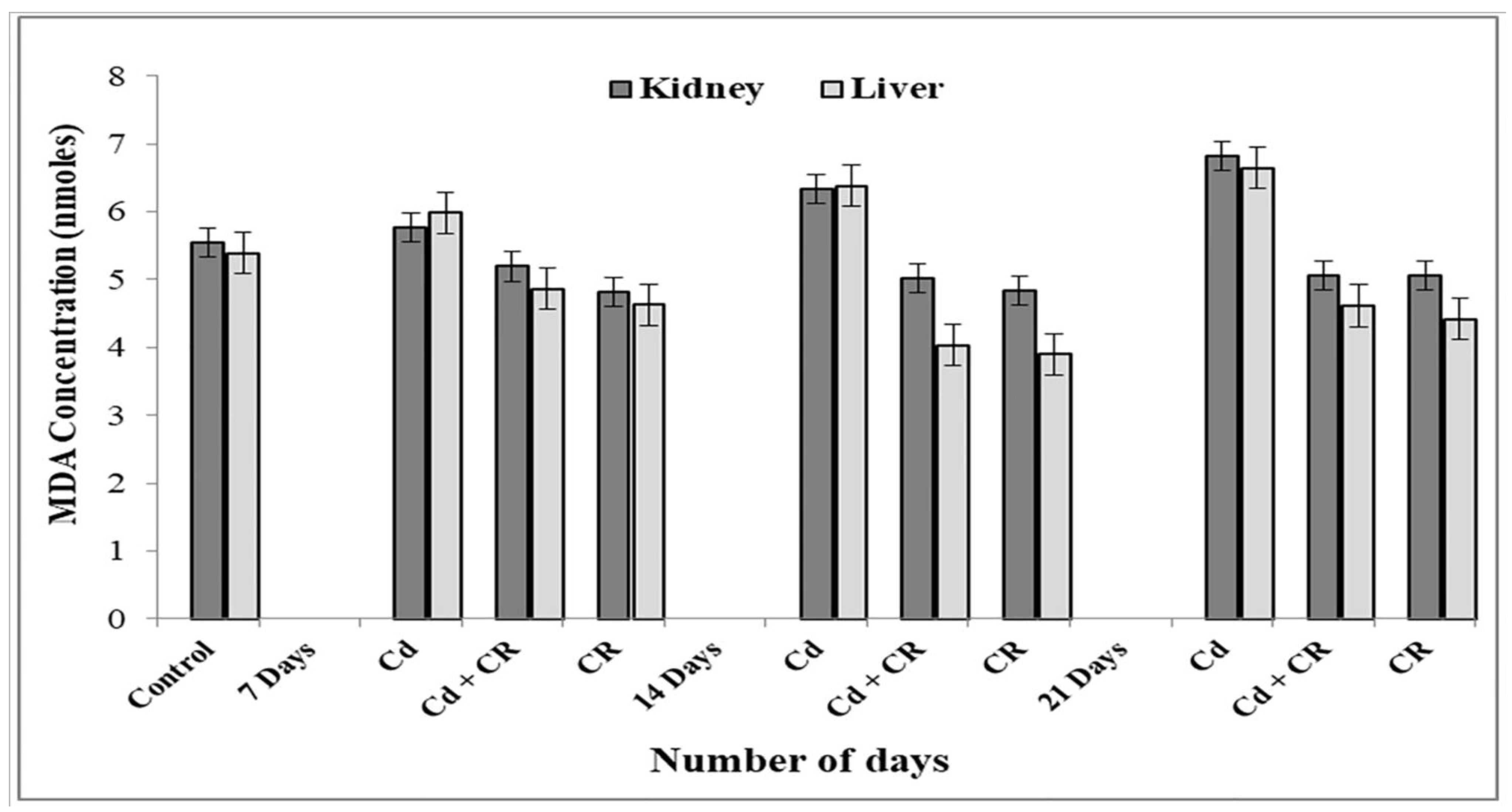 Metabolites 12 01059 g002