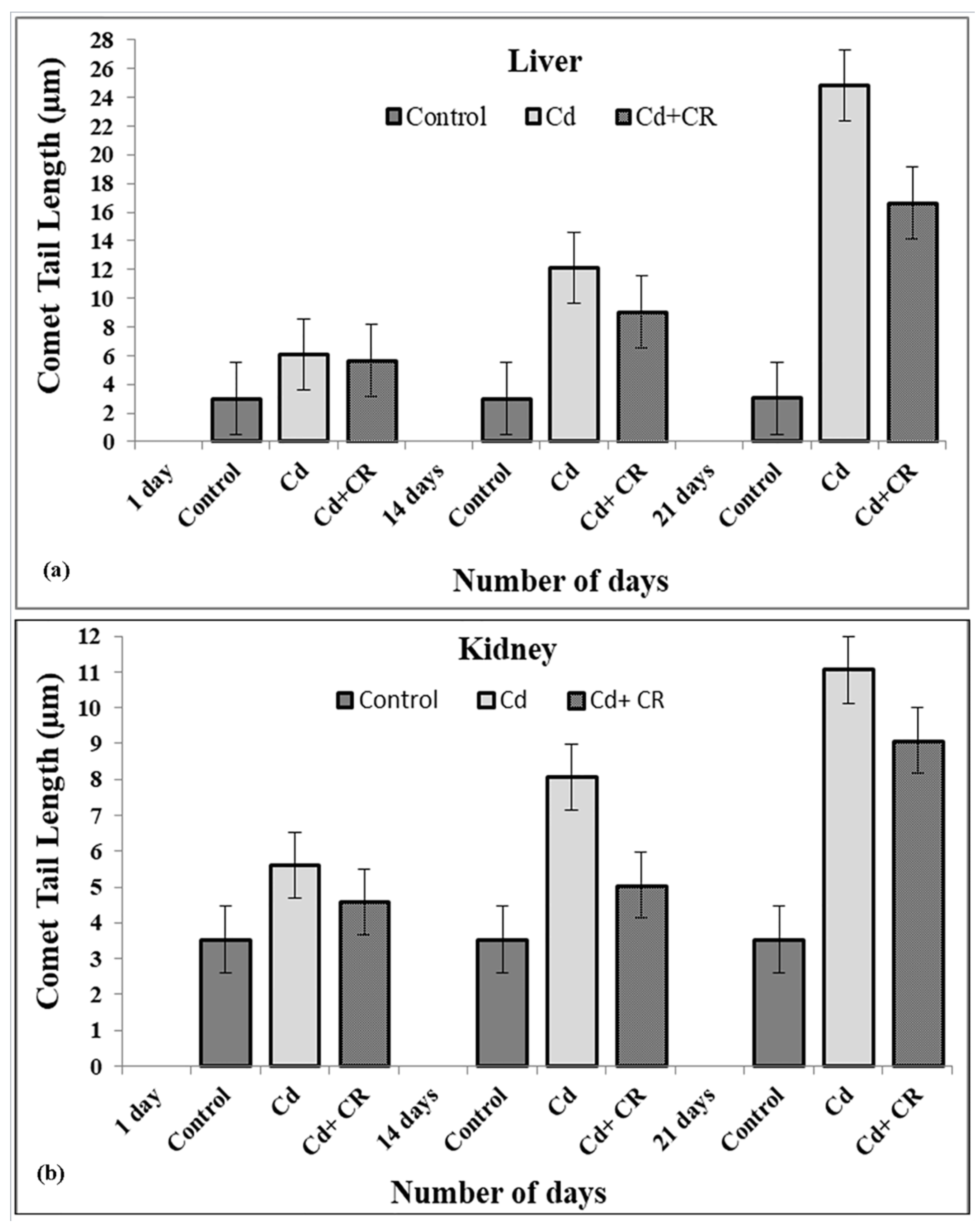 Metabolites 12 01059 g005