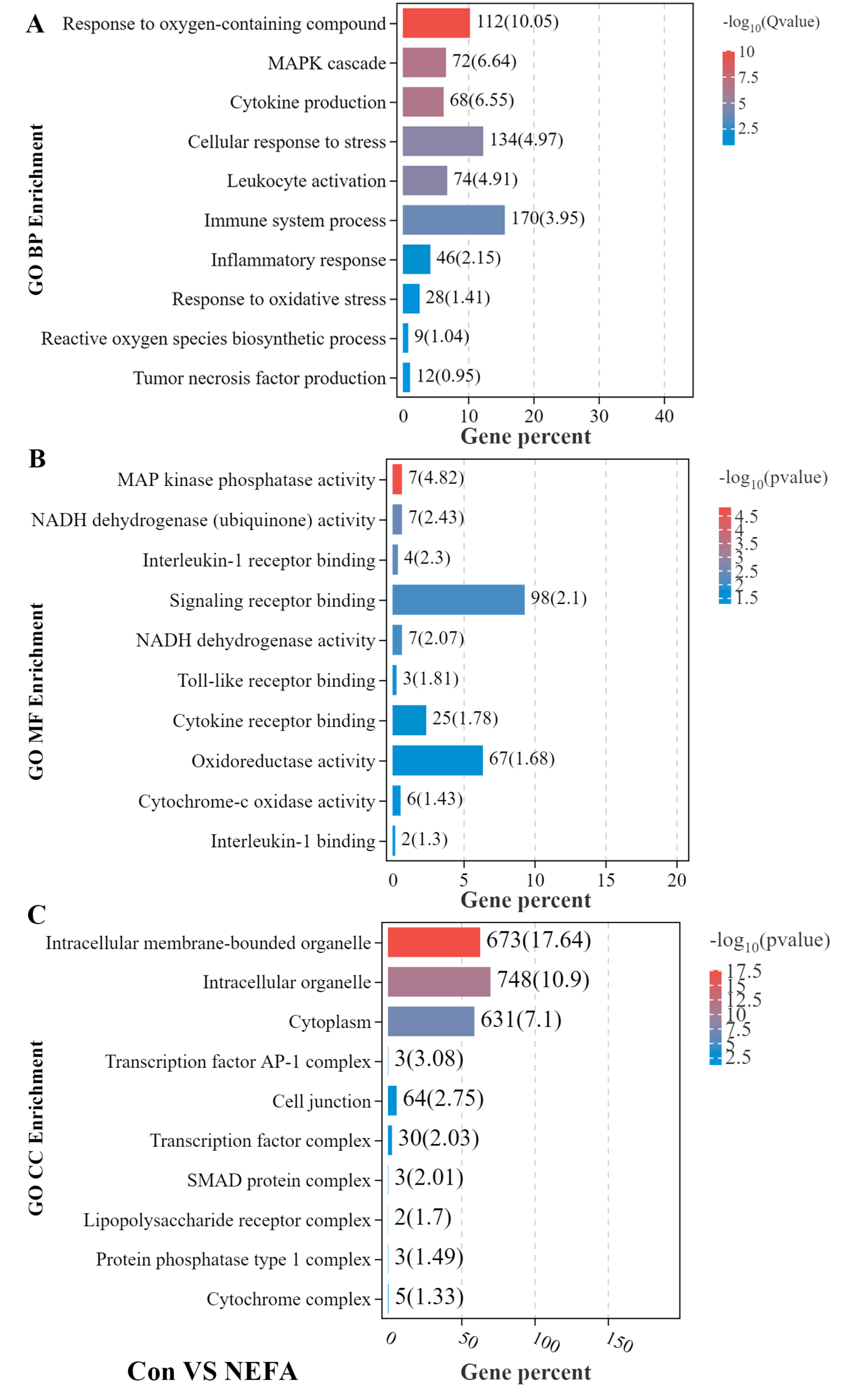 Metabolites 12 01060 g002a