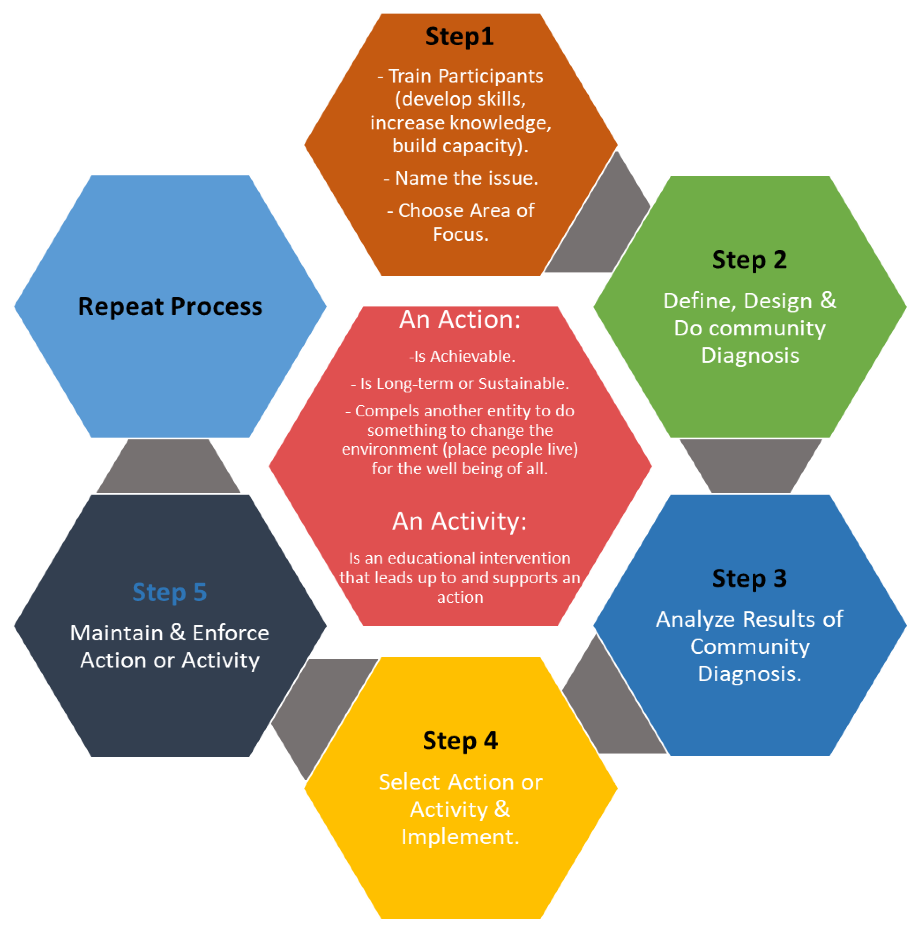 Metabolites 12 01067 g002