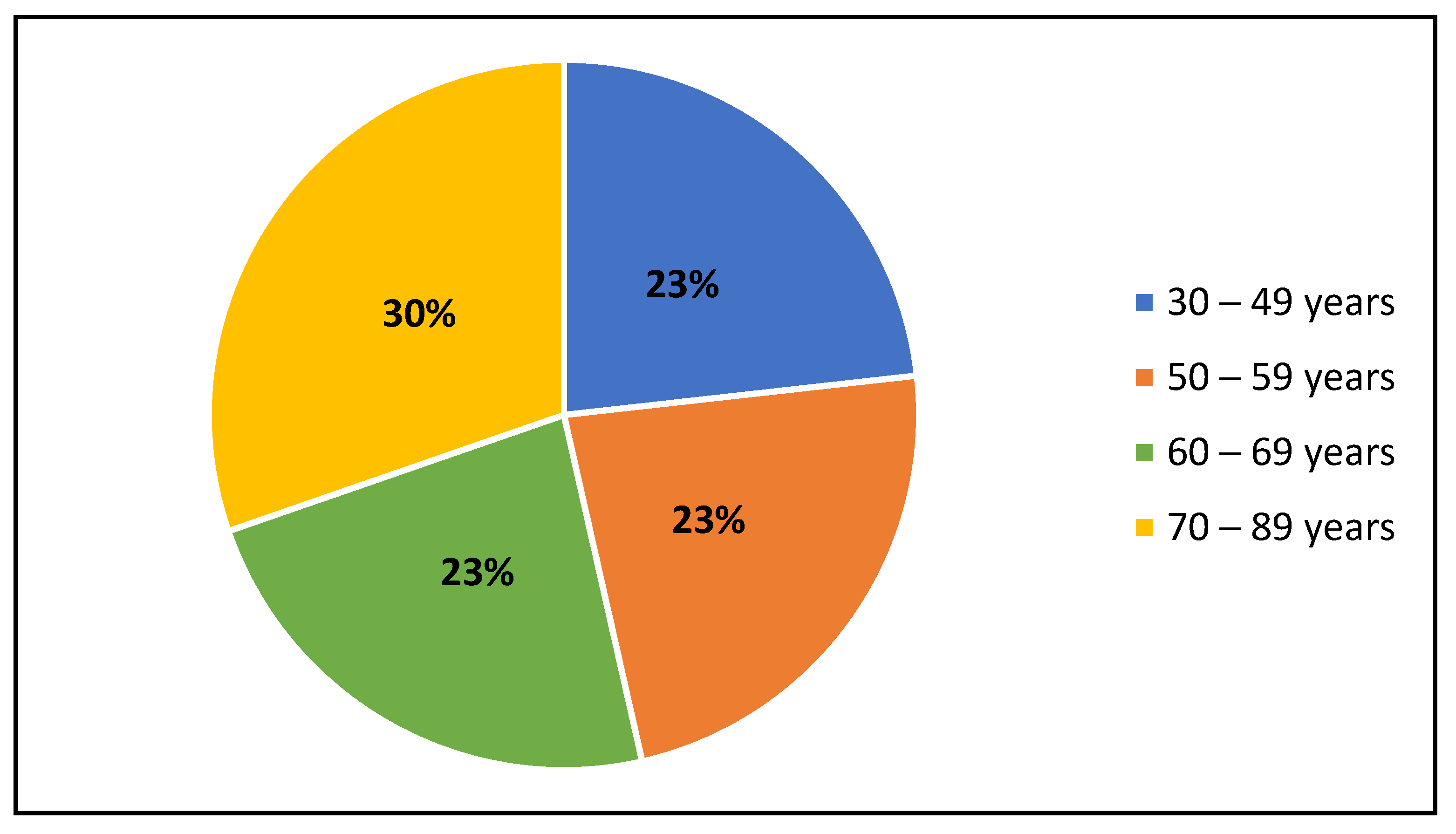 Metabolites 12 01067 g003