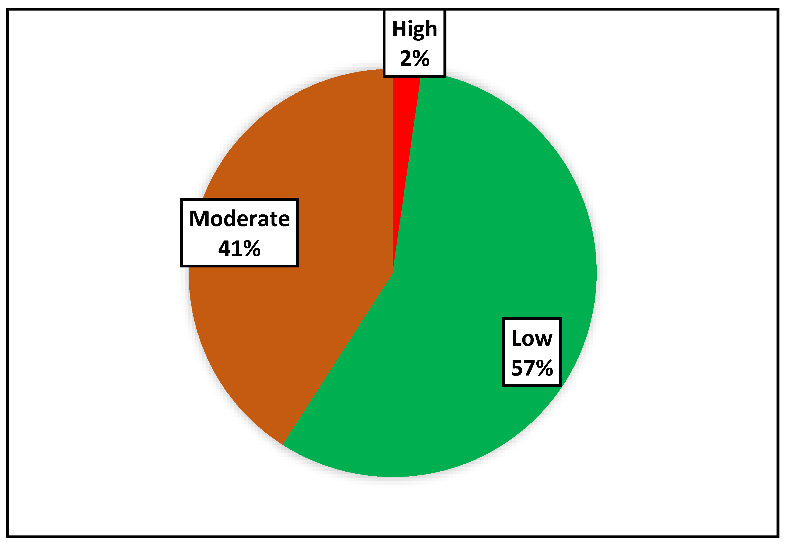 Metabolites 12 01067 g004