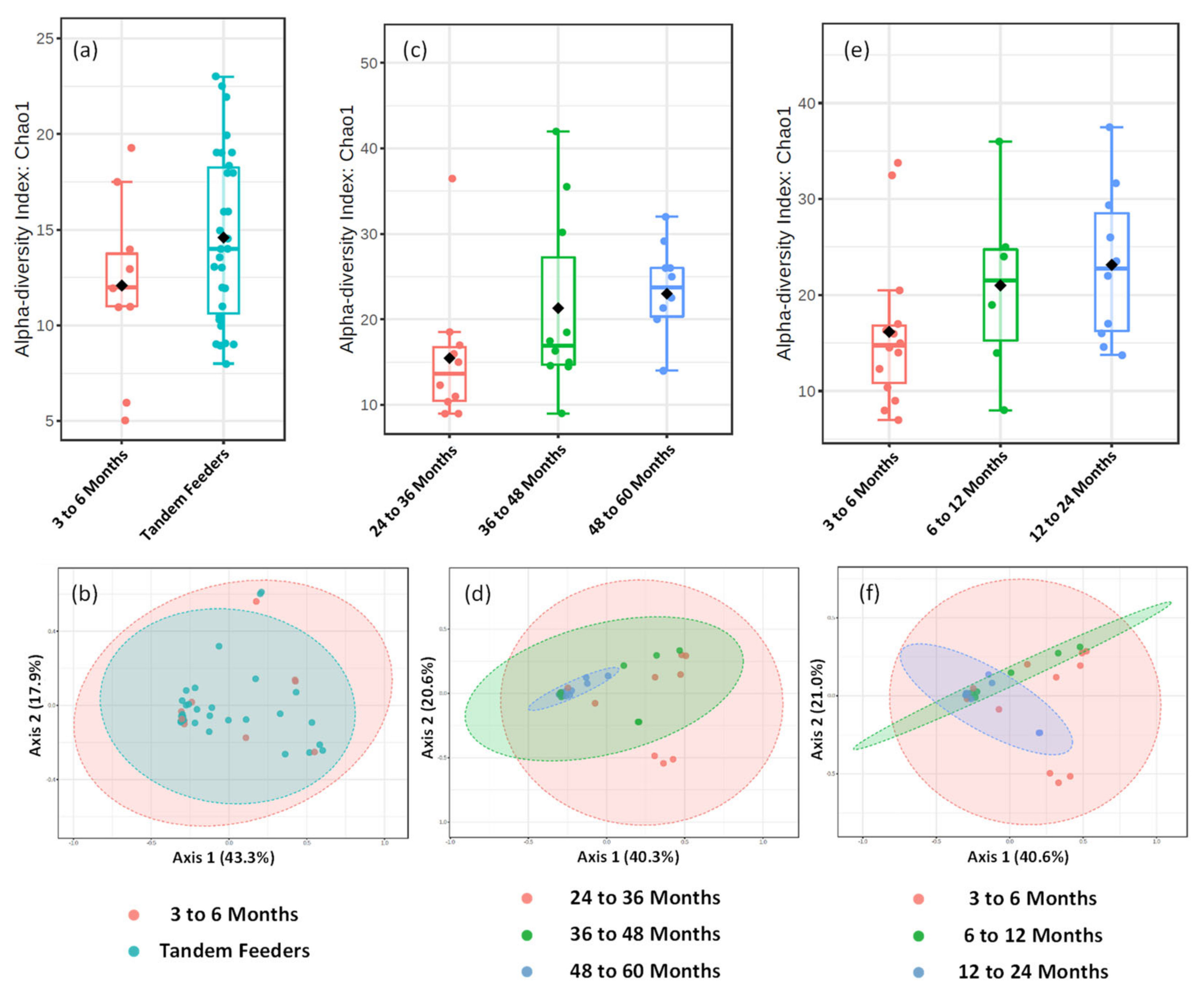 Metabolites 12 01069 g005