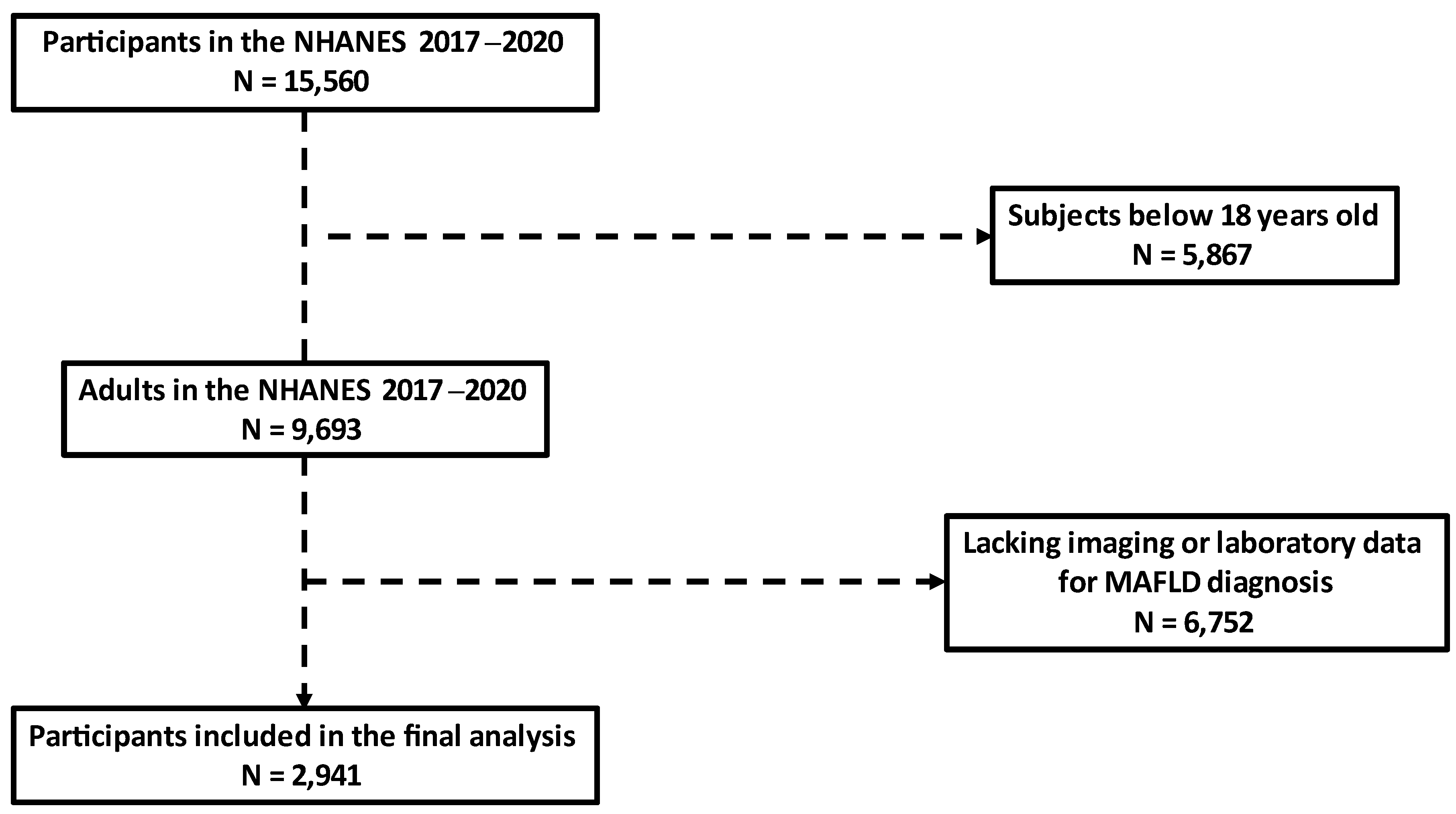 Metabolites 12 01070 g001