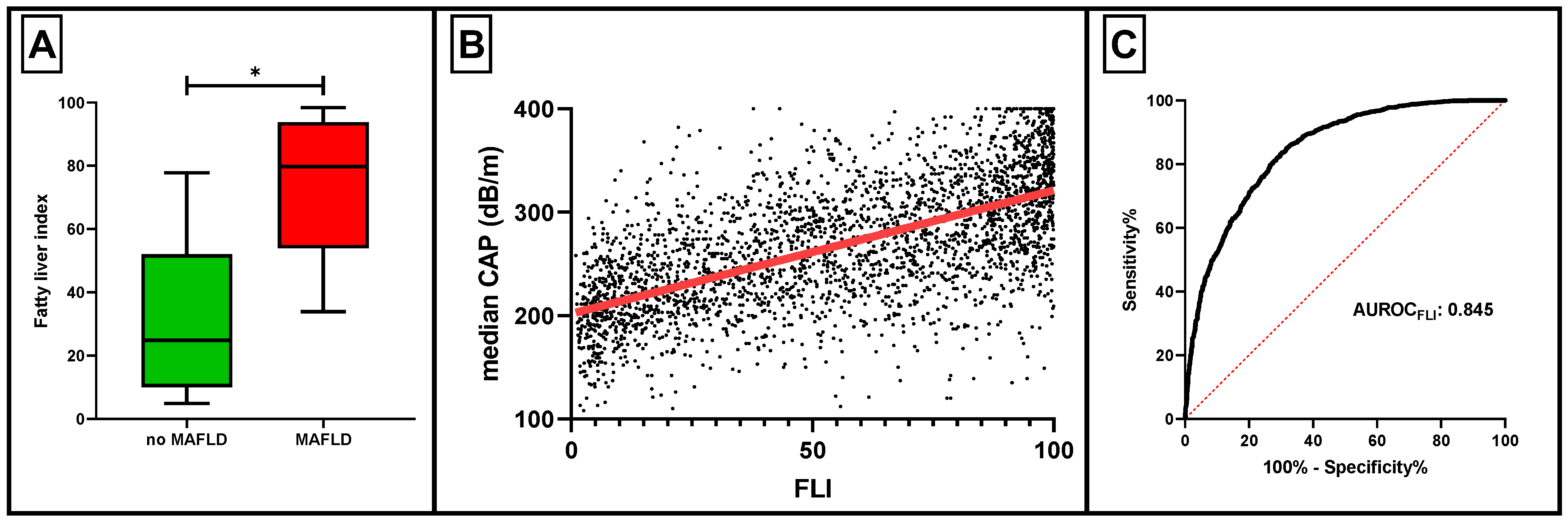 Metabolites 12 01070 g002