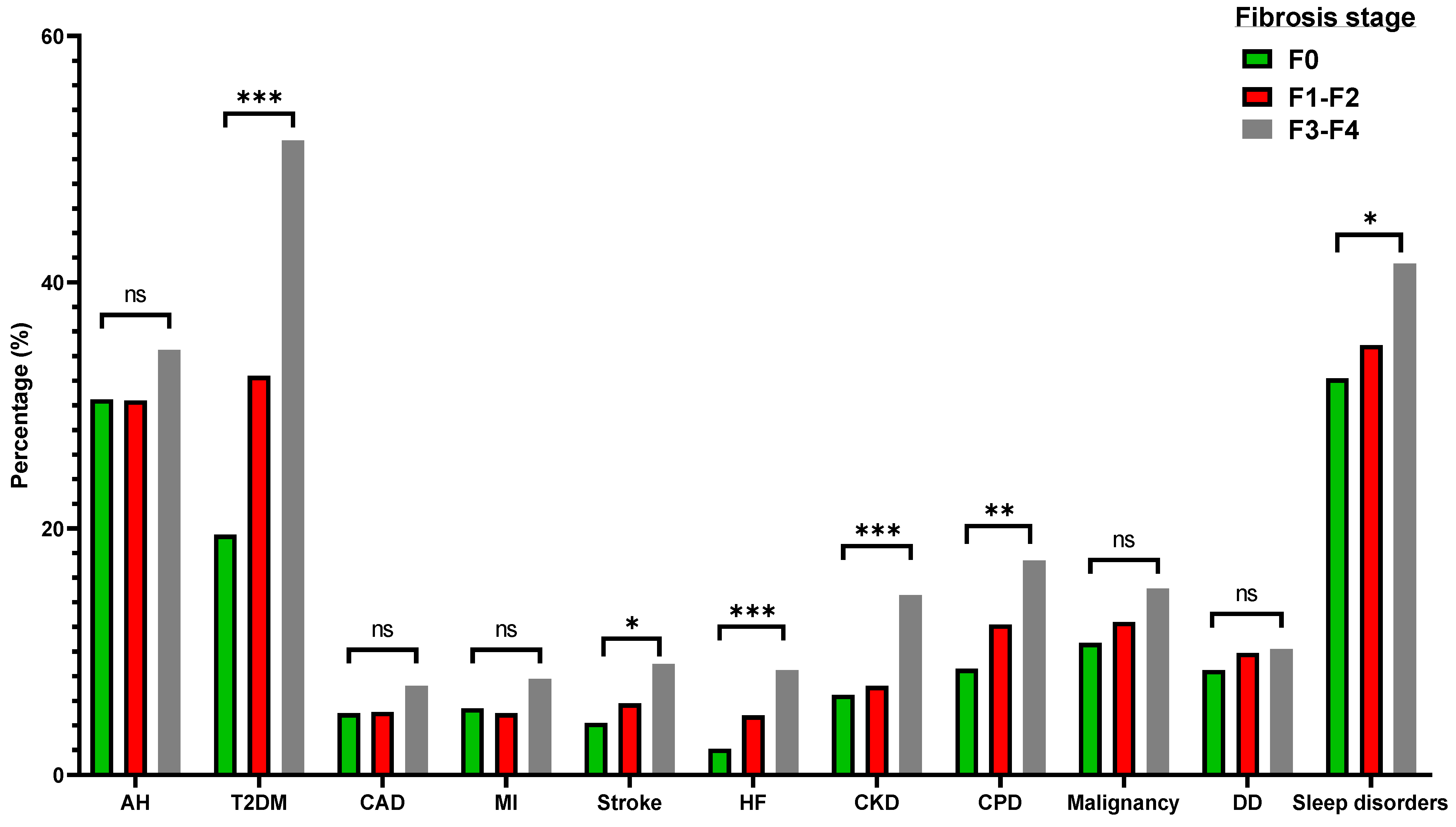 Metabolites 12 01070 g003