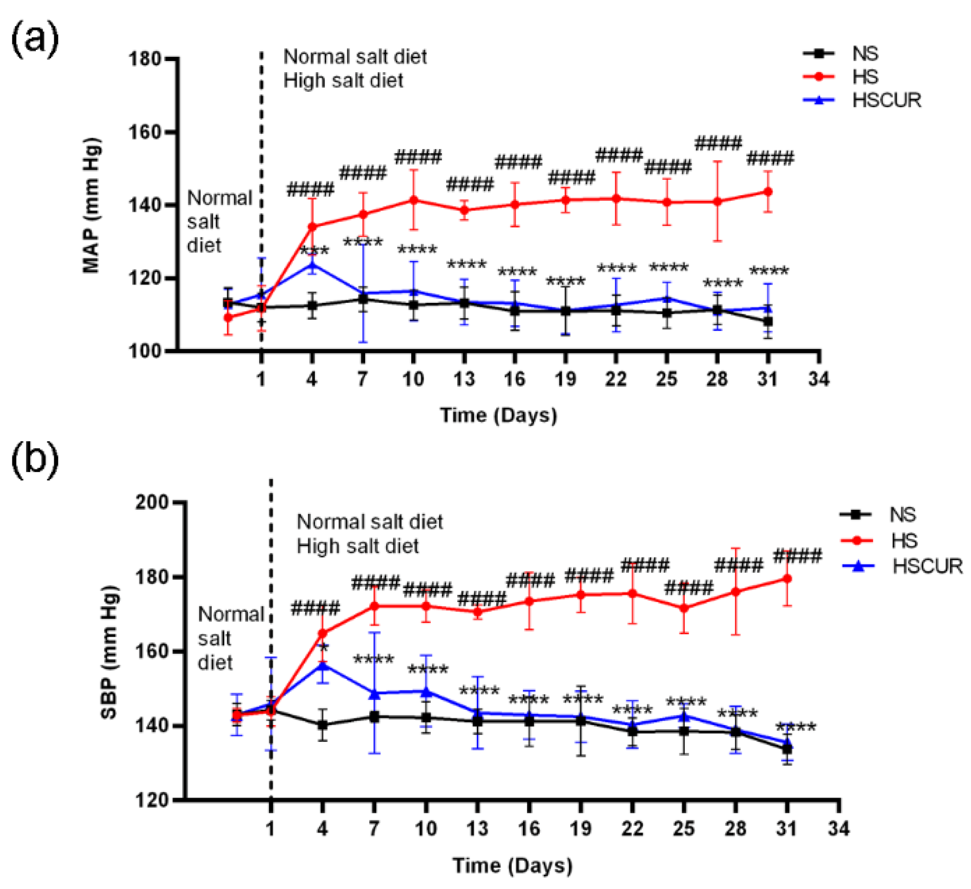 Metabolites 12 01076 g001