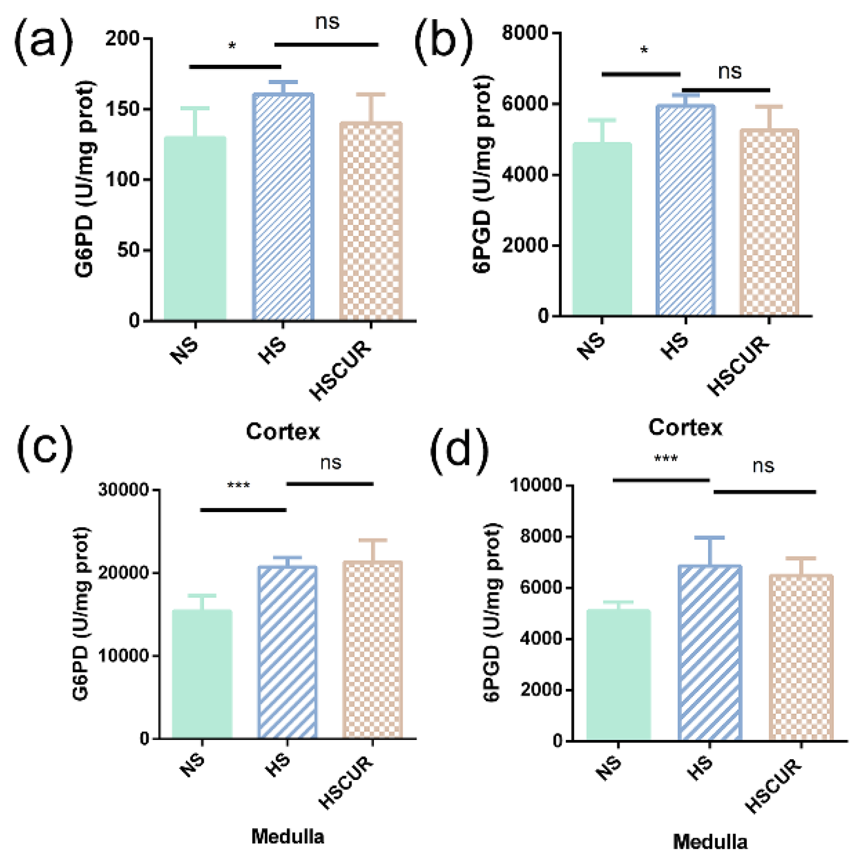 Metabolites 12 01076 g008