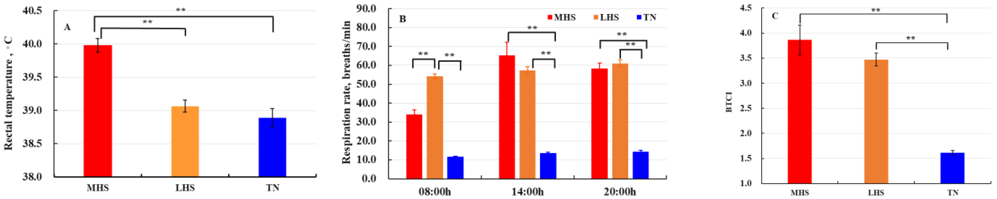 Metabolites 12 01082 g002 Metabolites 12 01082 g002