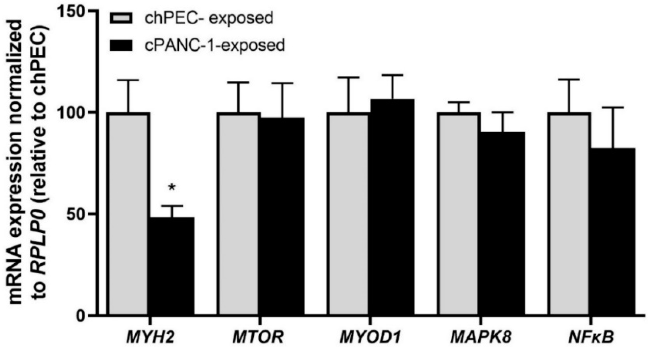 Metabolites 12 01095 g002 Metabolites 12 01095 g002