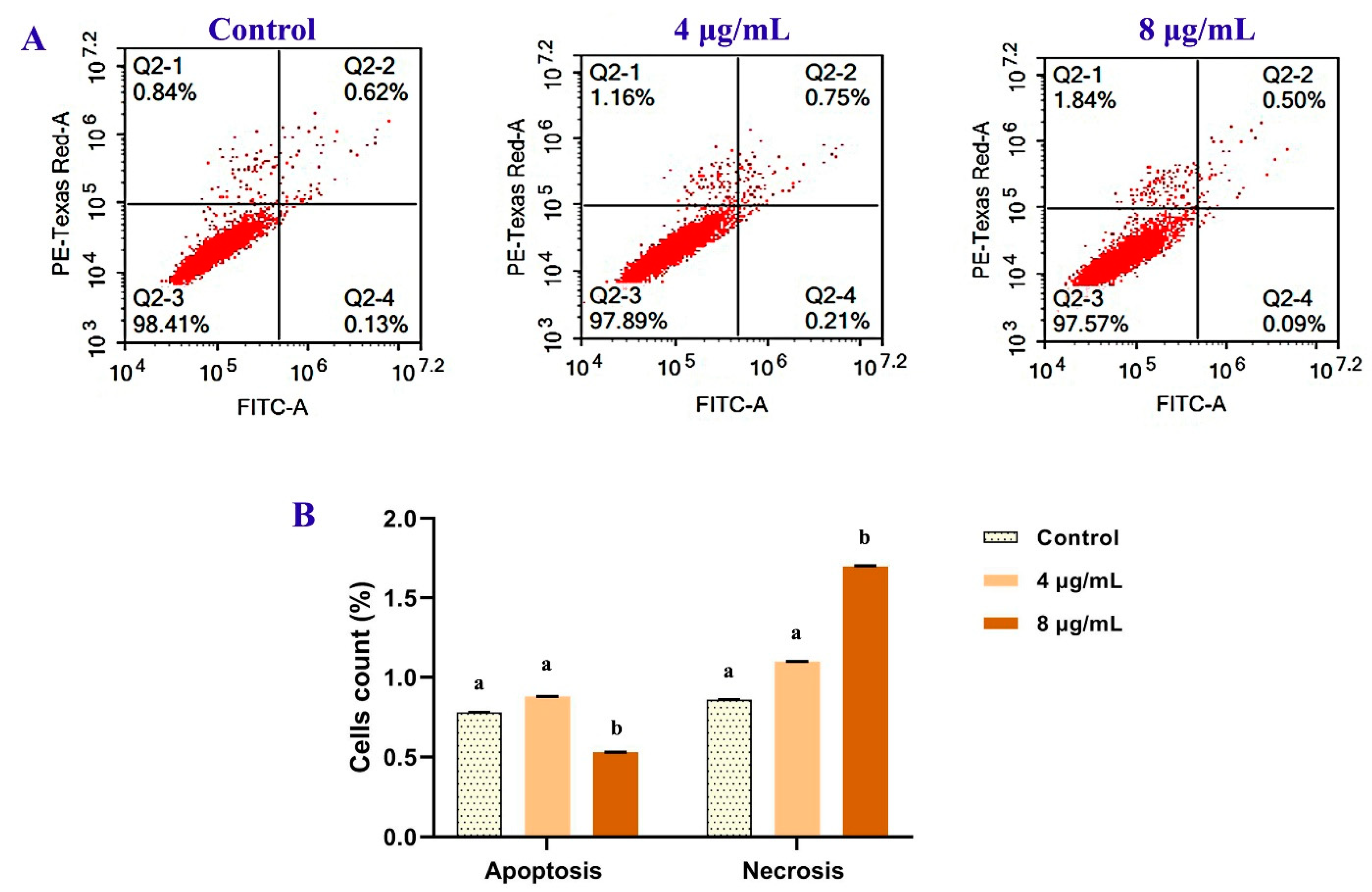 Metabolites 12 01102 g009