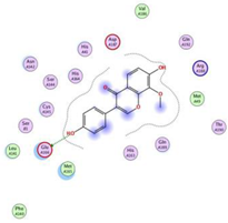 Metabolites 12 01109 i004
