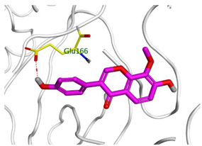 Metabolites 12 01109 i005