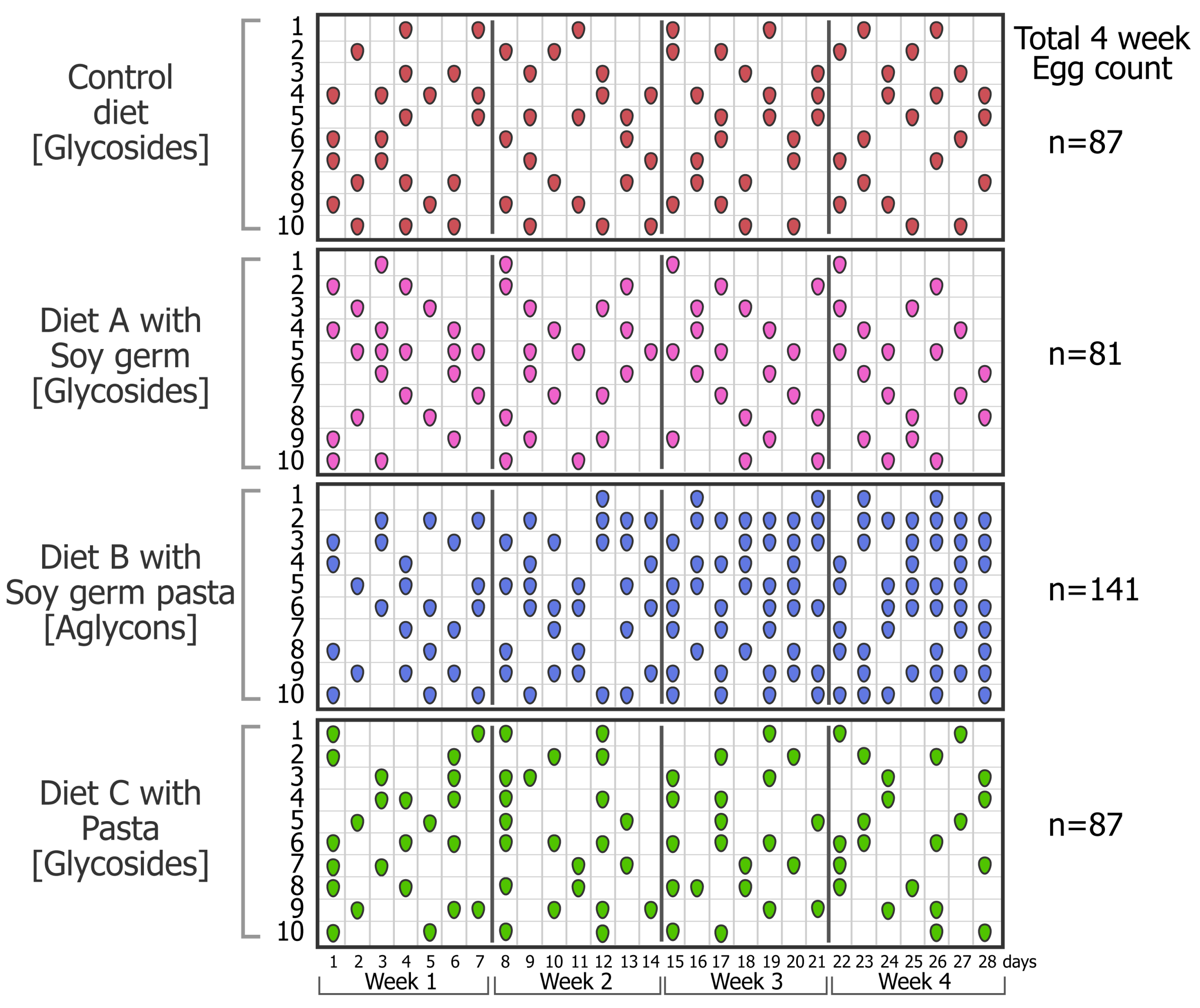 Metabolites 12 01112 g001
