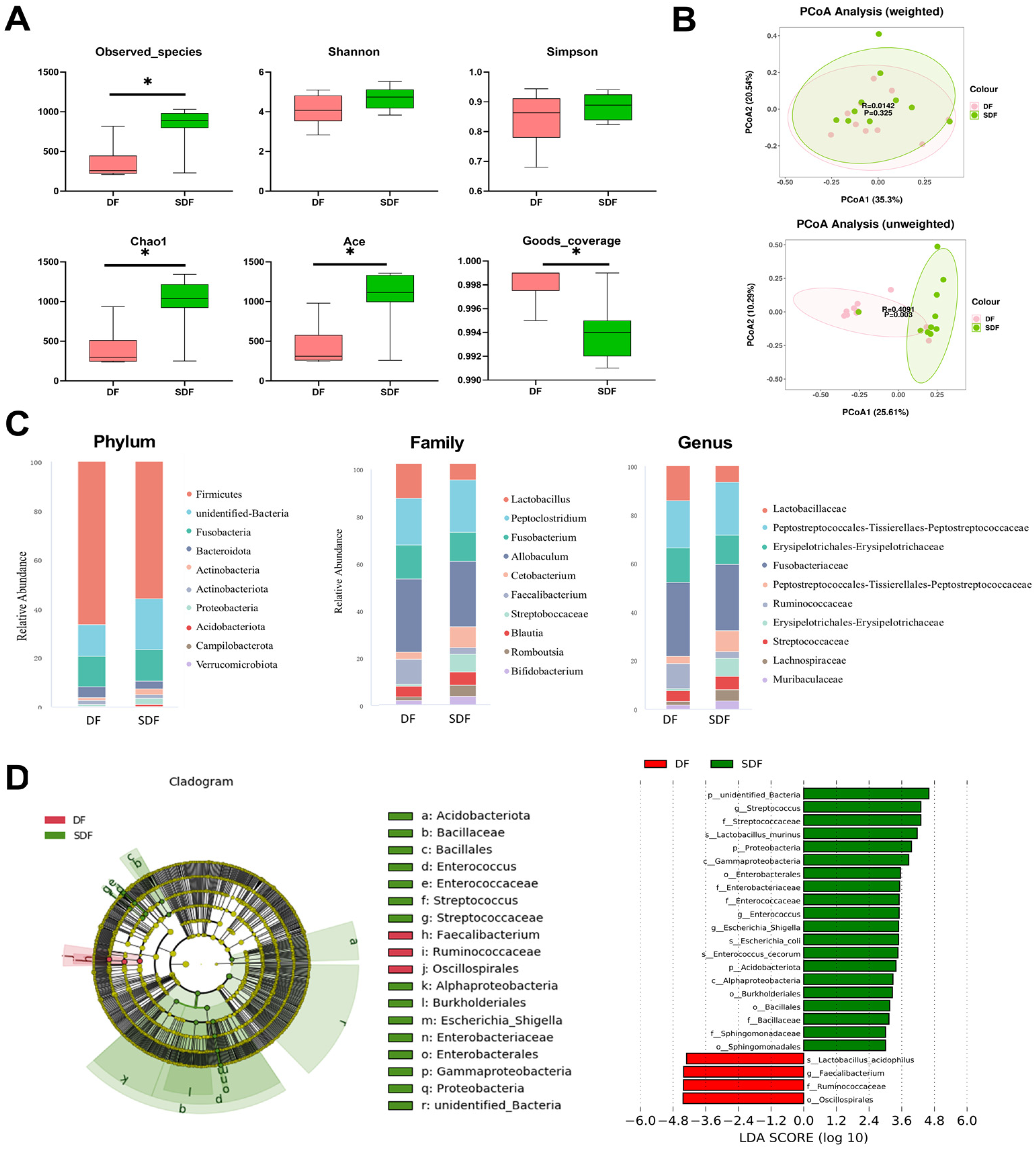Metabolites 12 01124 g001 Metabolites 12 01124 g001