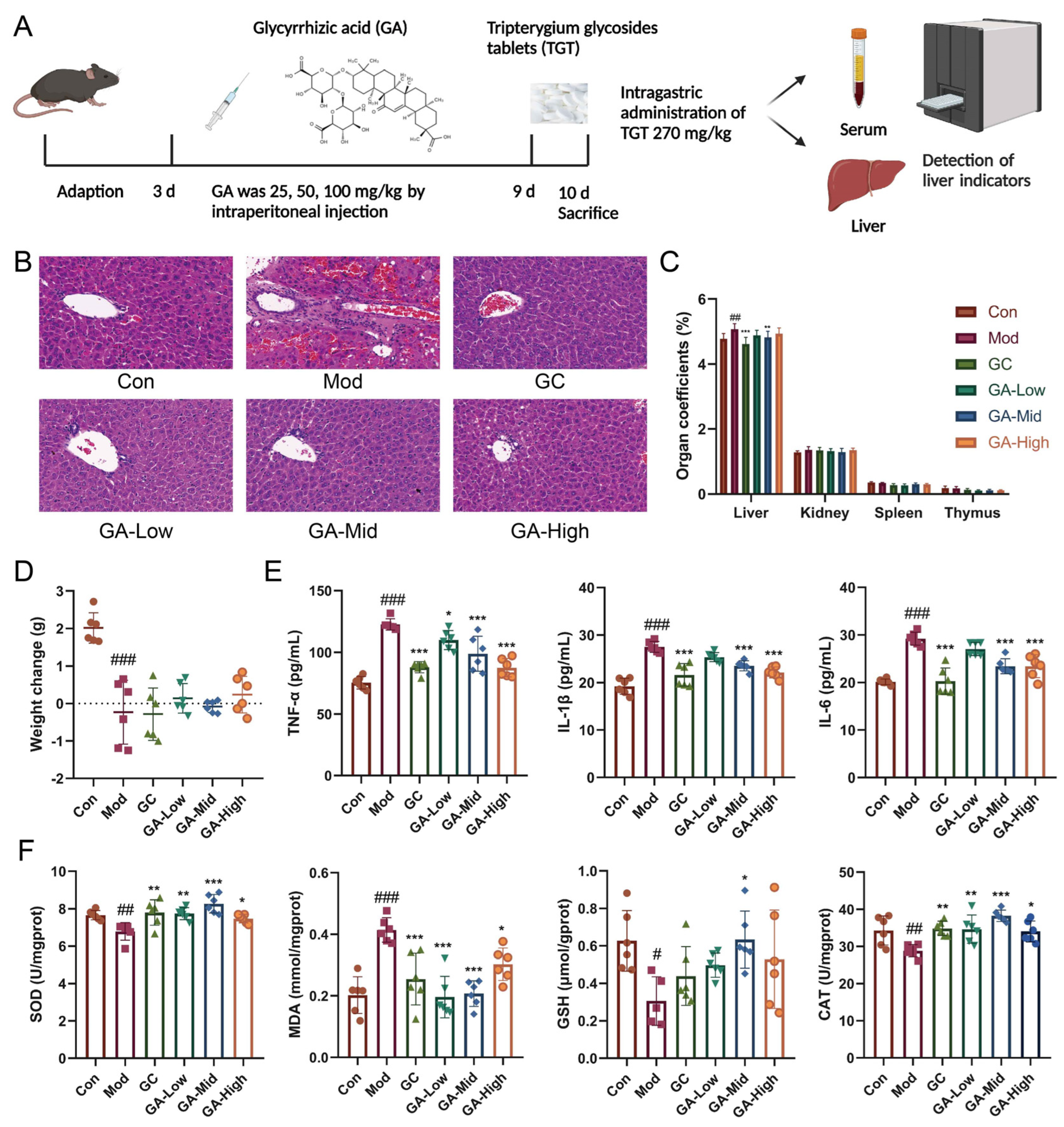 Metabolites 12 01128 g001
