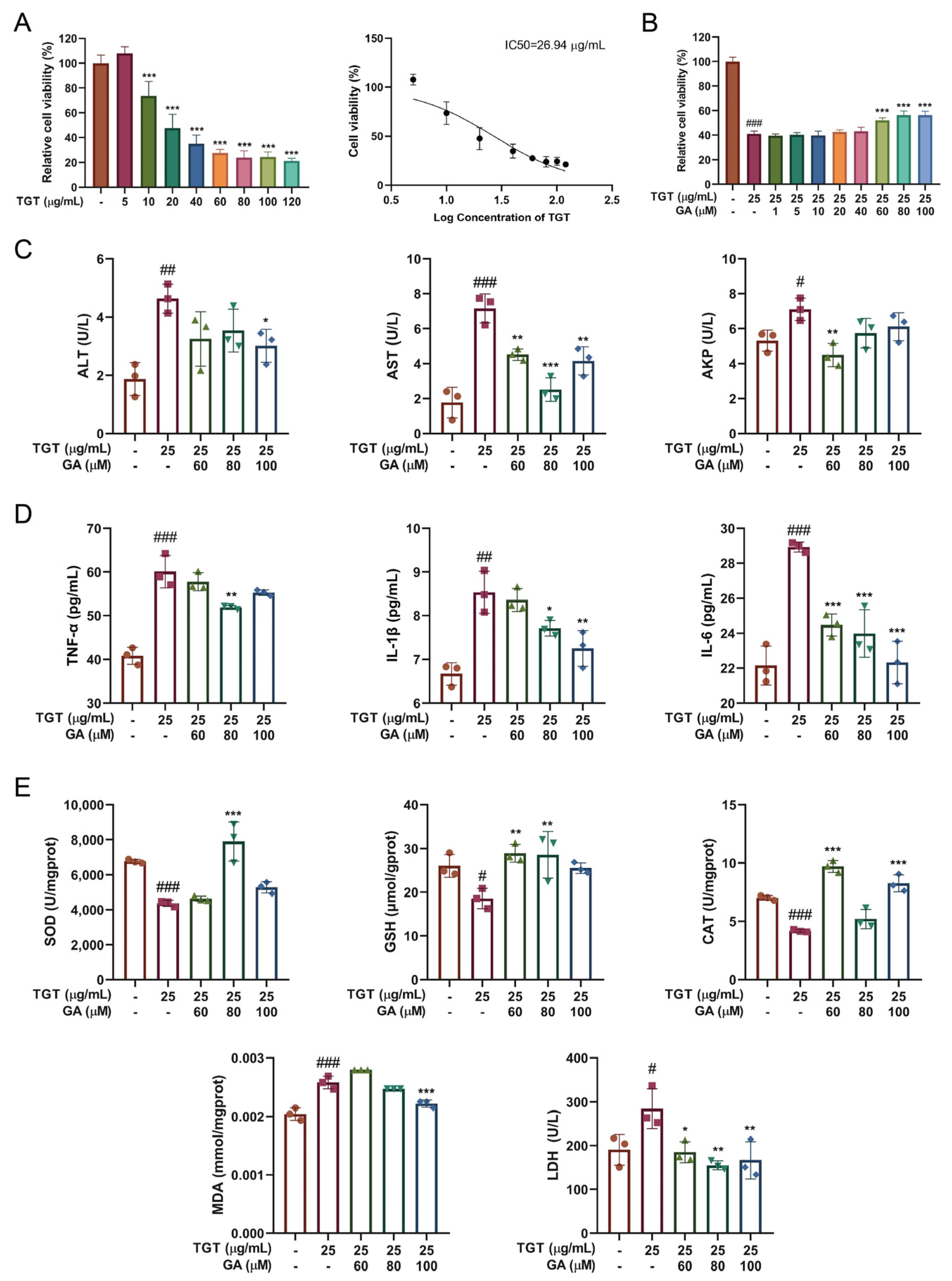 Metabolites 12 01128 g002