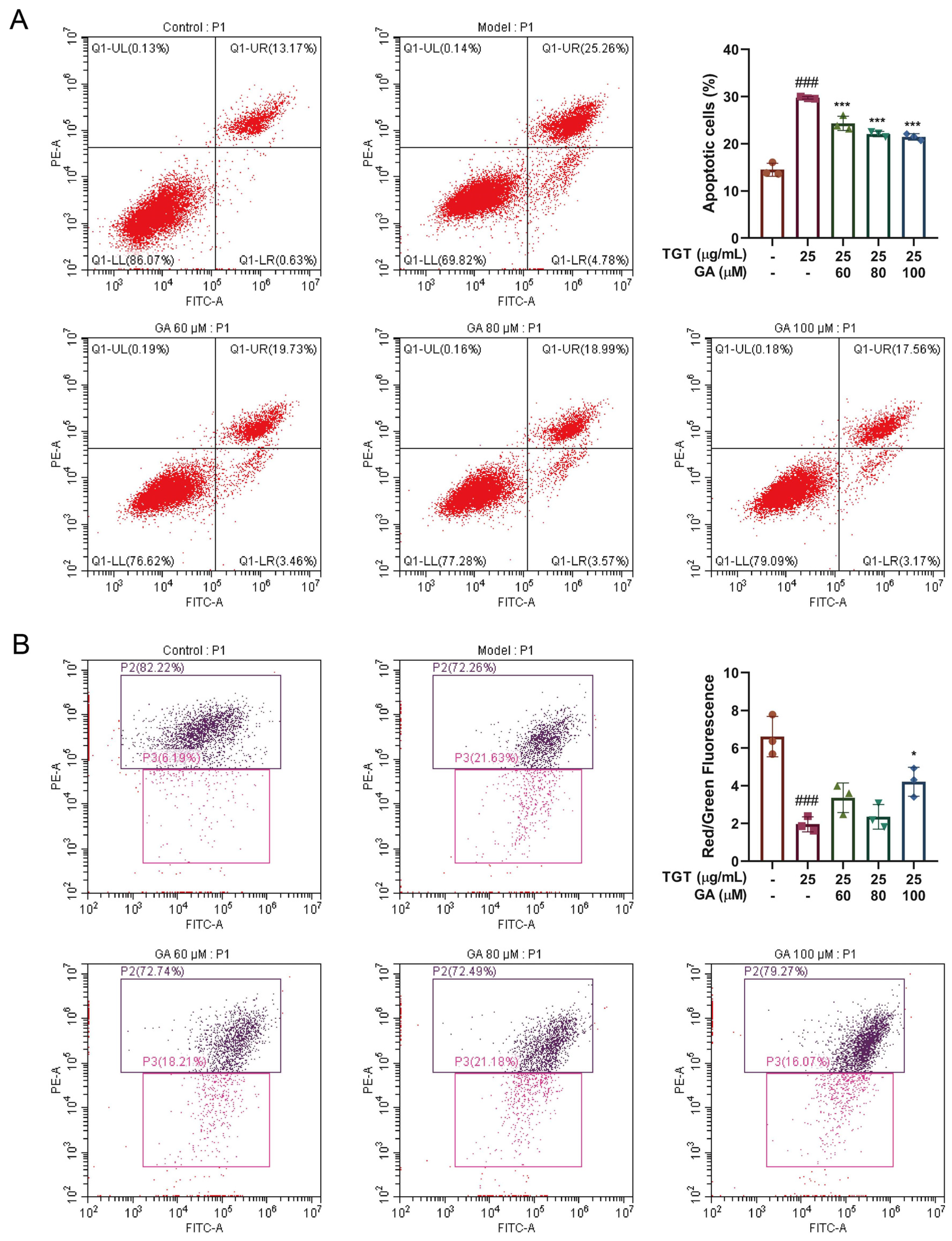 Metabolites 12 01128 g003
