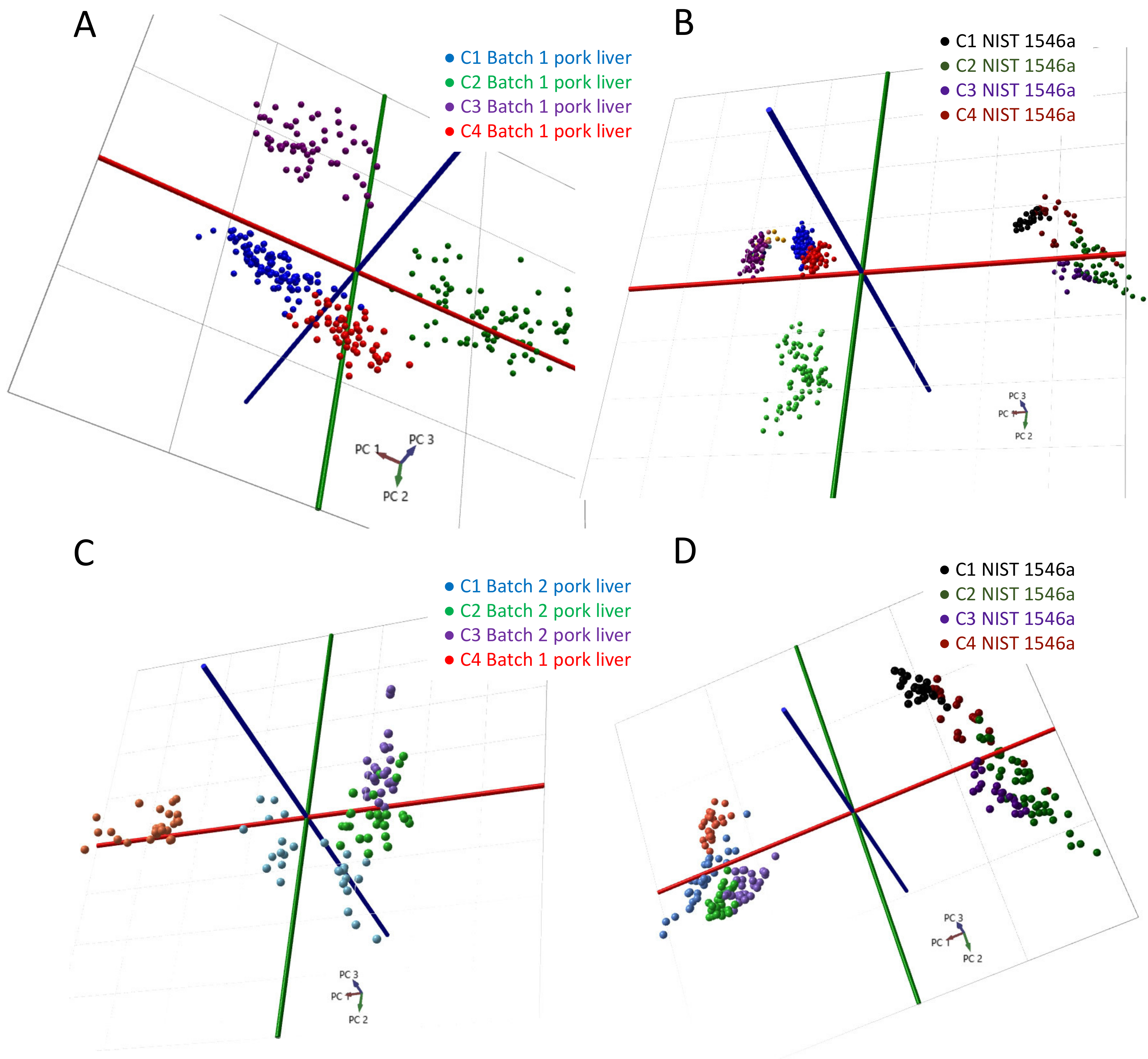 Metabolites 12 01130 g003