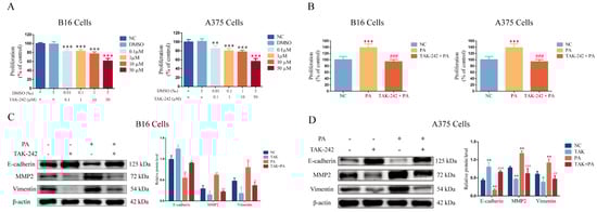 Metabolites 12 01132 g004