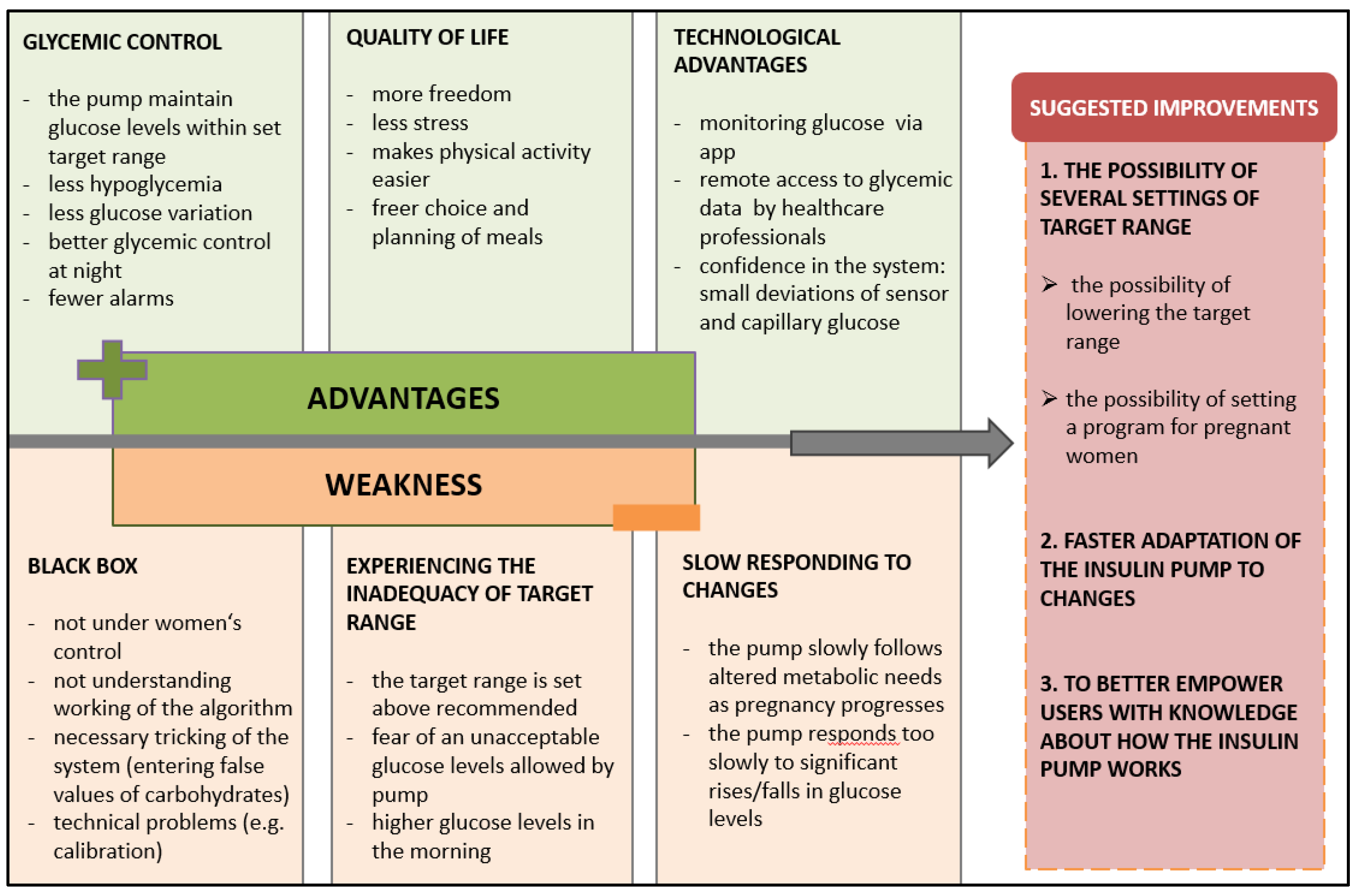 Metabolites 12 01137 g001