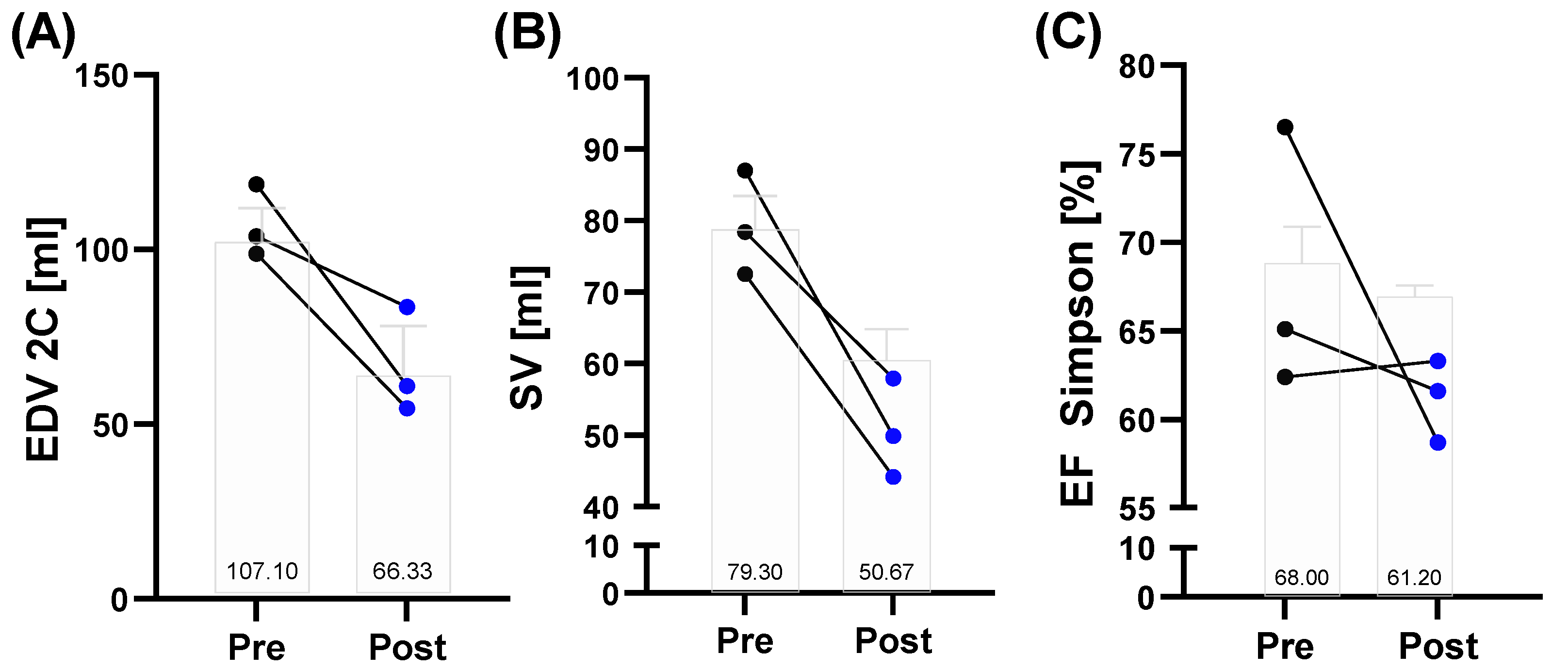 Metabolites 12 01138 g004