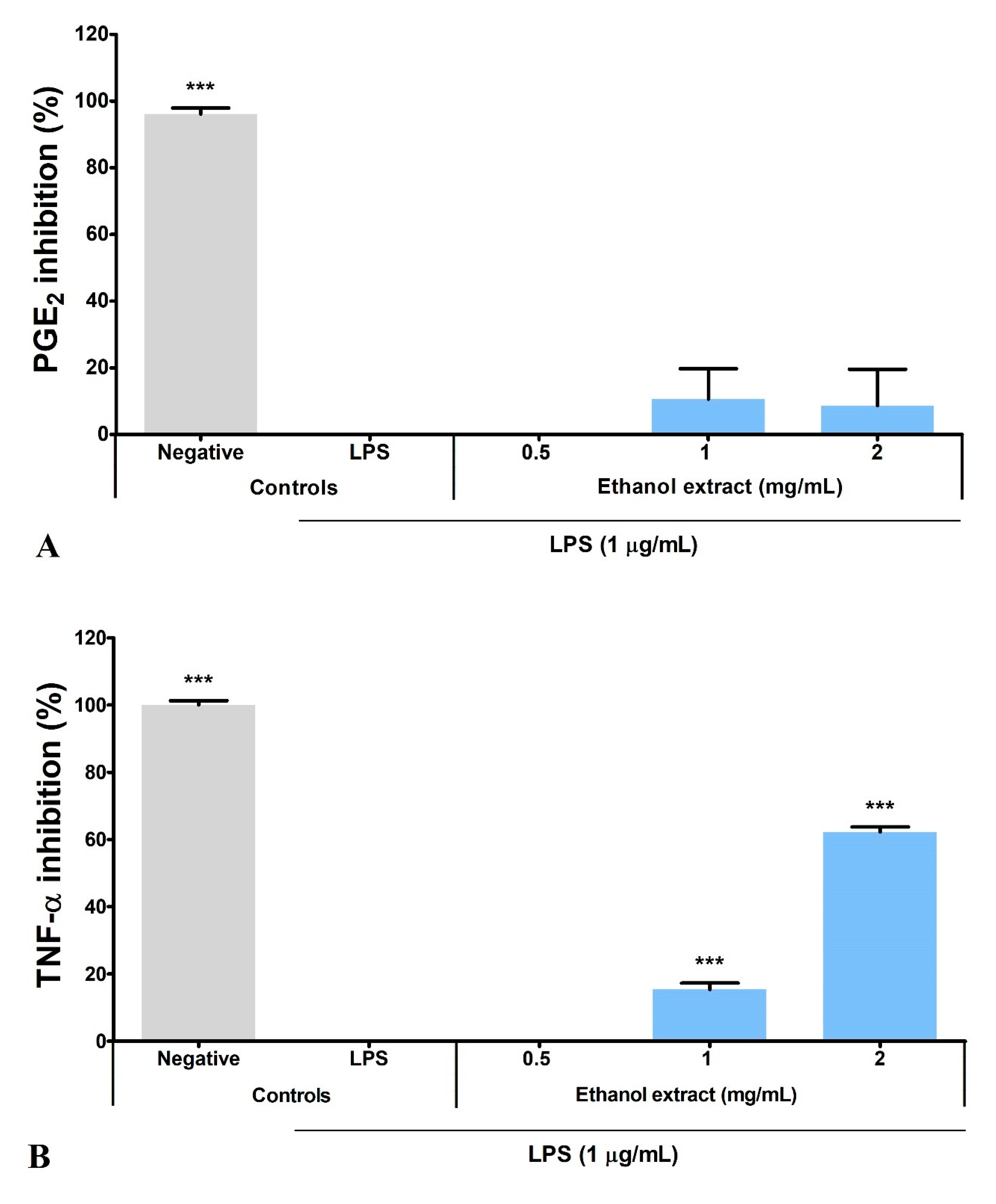 Metabolites 12 01147 g004a Metabolites 12 01147 g004a