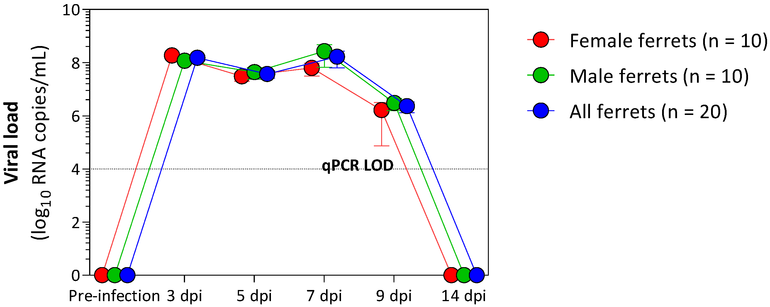 Metabolites 12 01151 g001