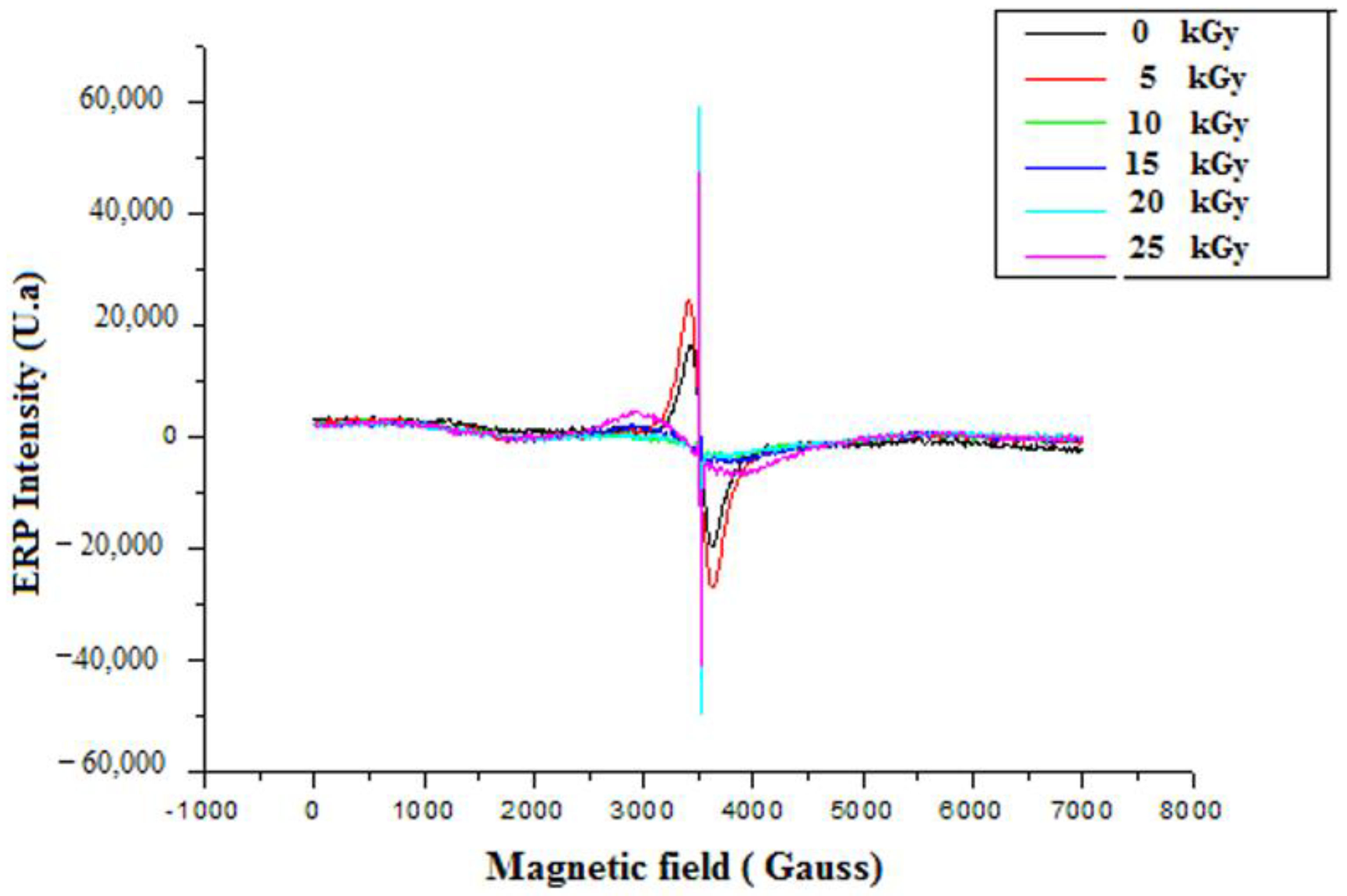Metabolites 12 01158 g006 Metabolites 12 01158 g006