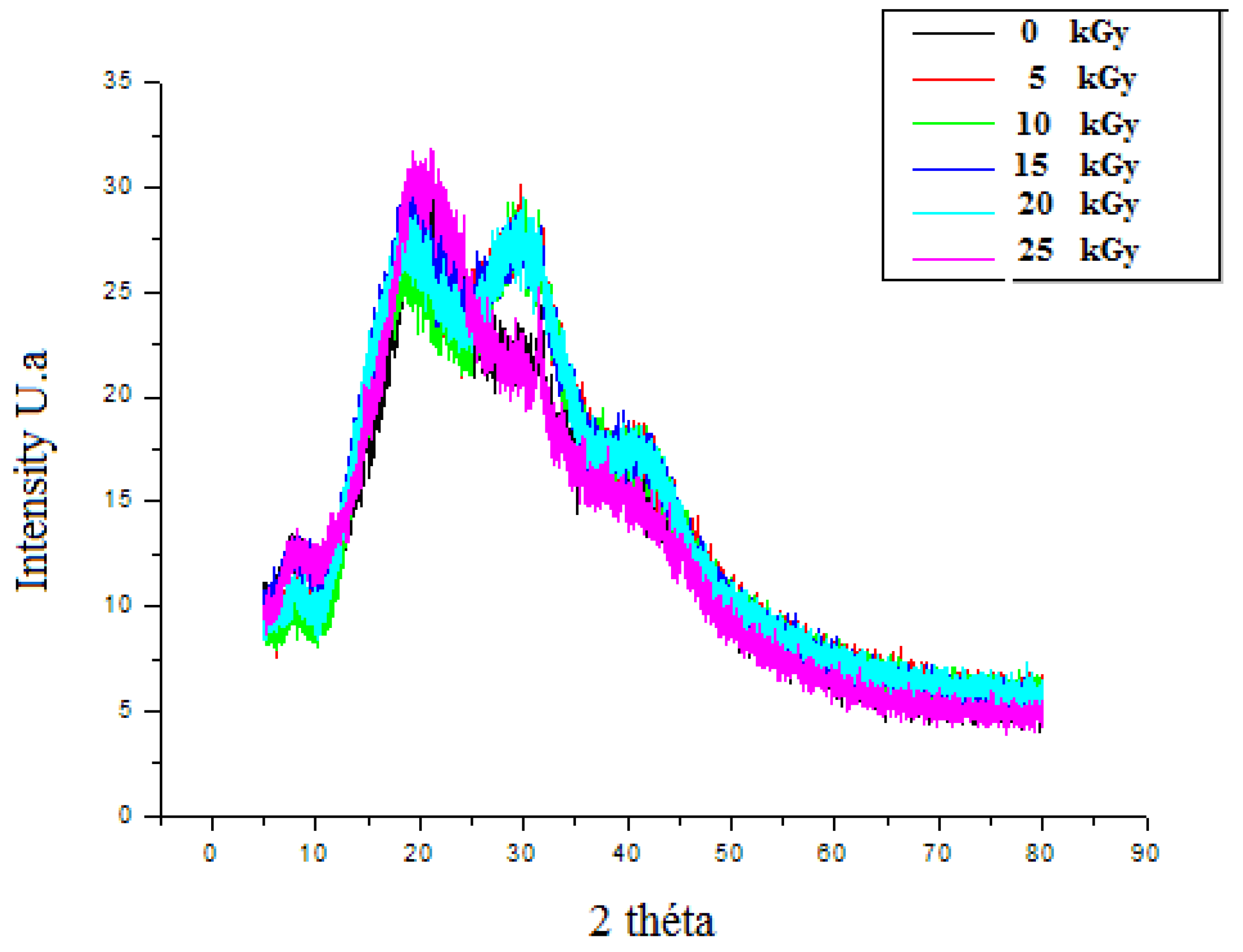Metabolites 12 01158 g008 Metabolites 12 01158 g008