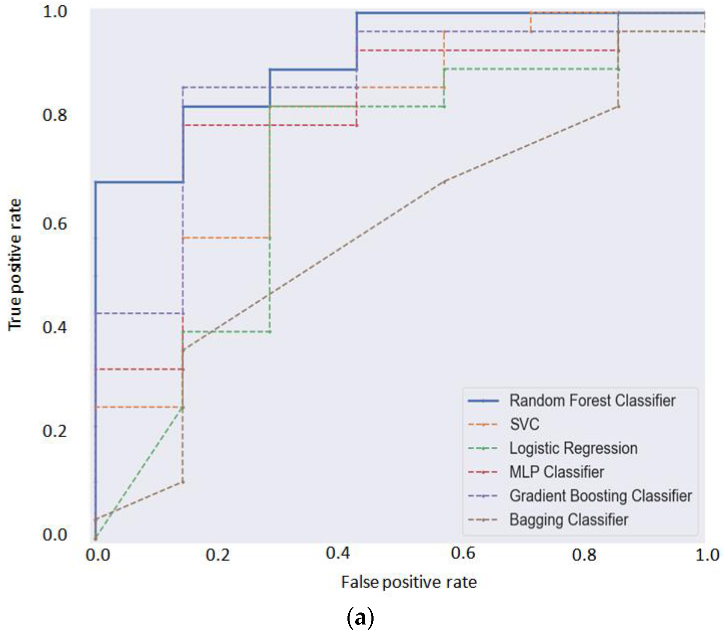 Metabolites 12 01185 g003a Metabolites 12 01185 g003a