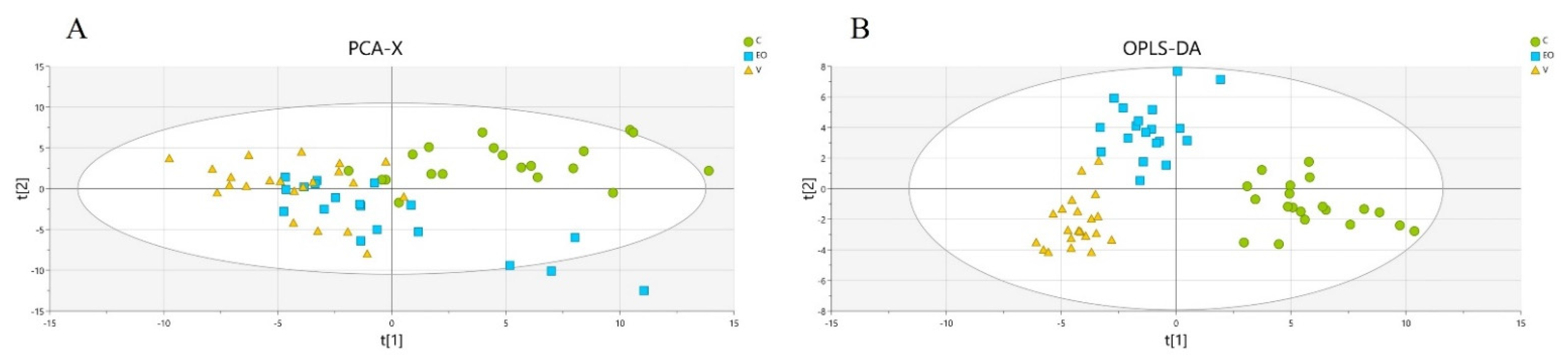 Metabolites 12 01266 g001 Metabolites 12 01266 g001