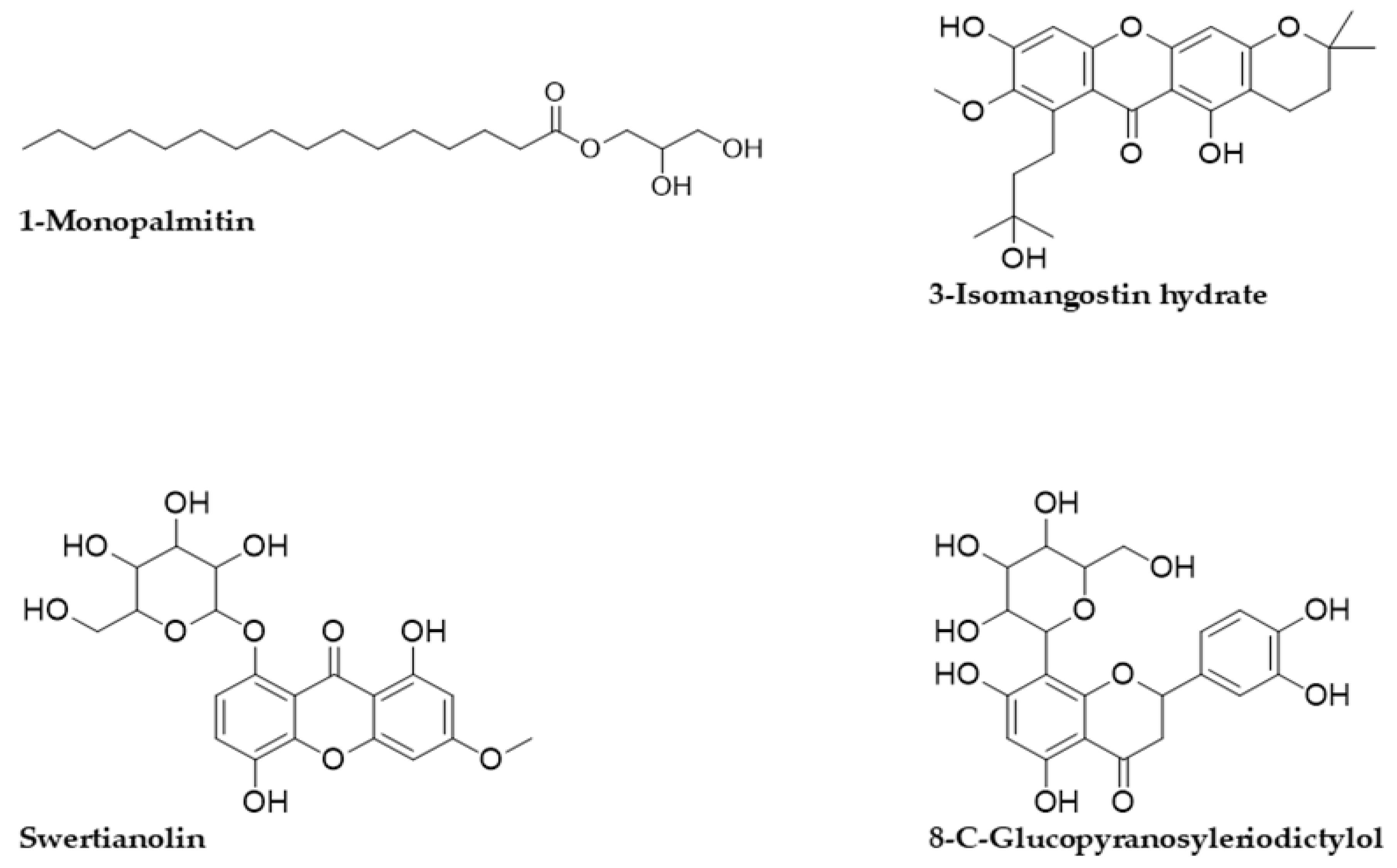 Metabolites 12 01267 g002b