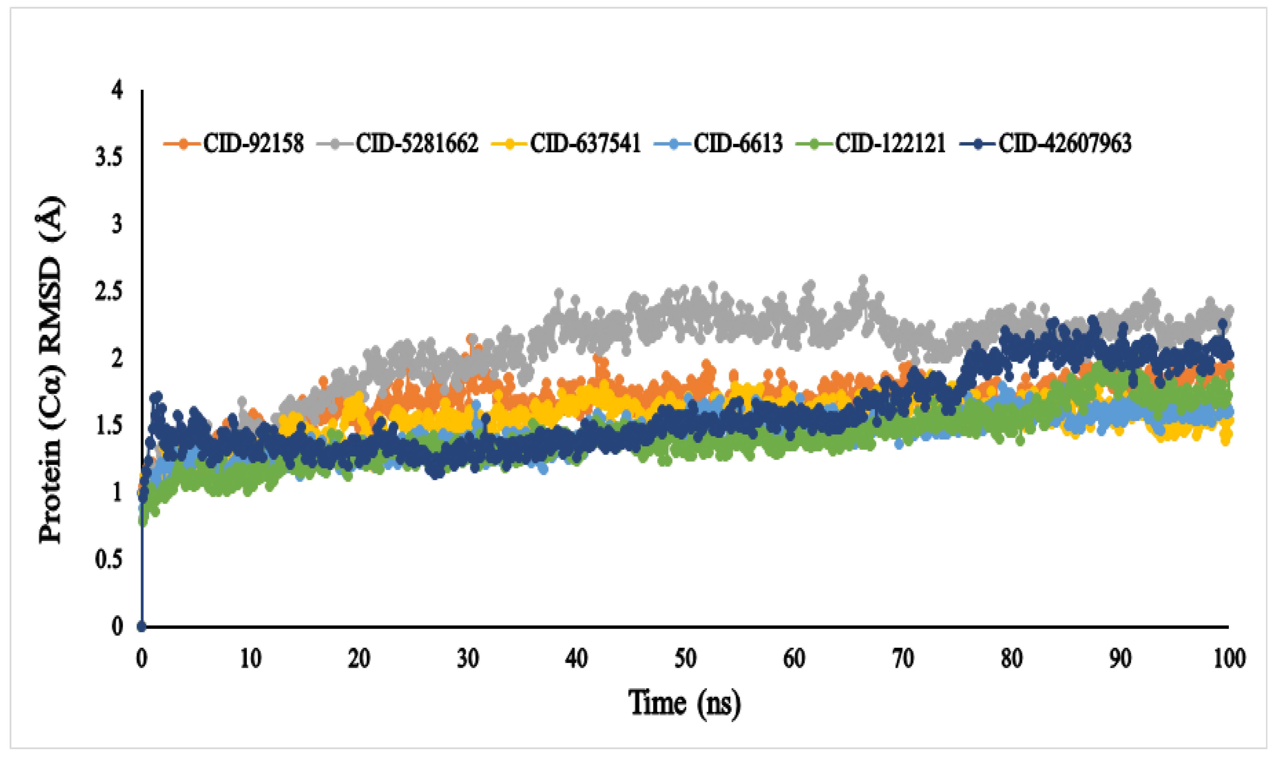 Metabolites 12 01267 g005