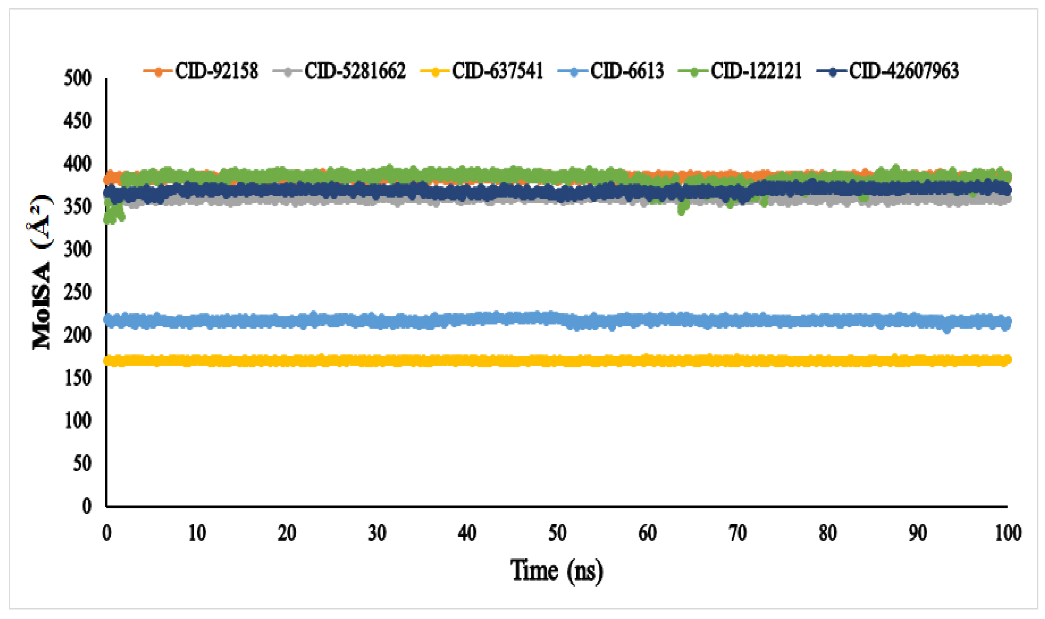 Metabolites 12 01267 g007