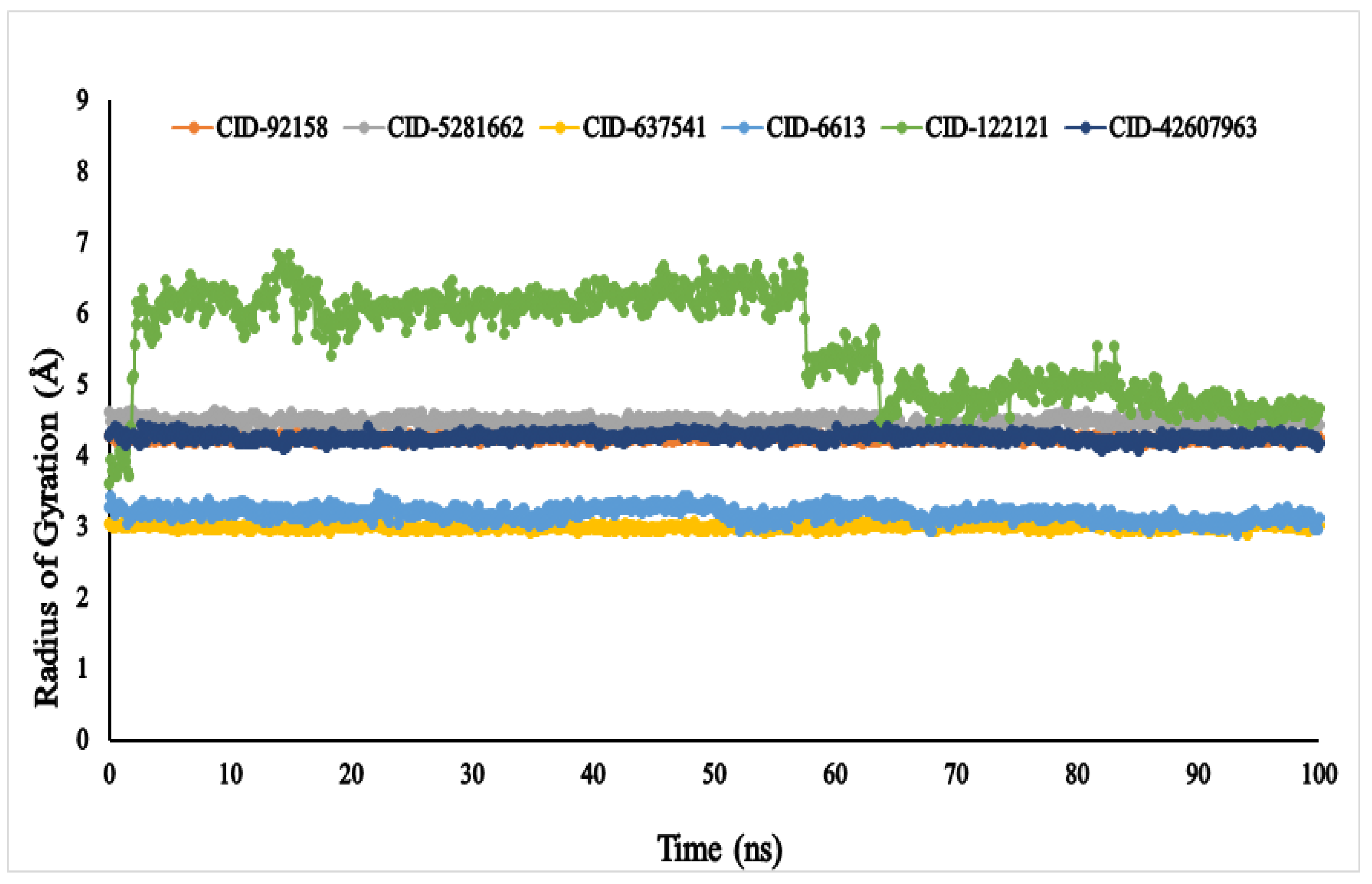 Metabolites 12 01267 g008