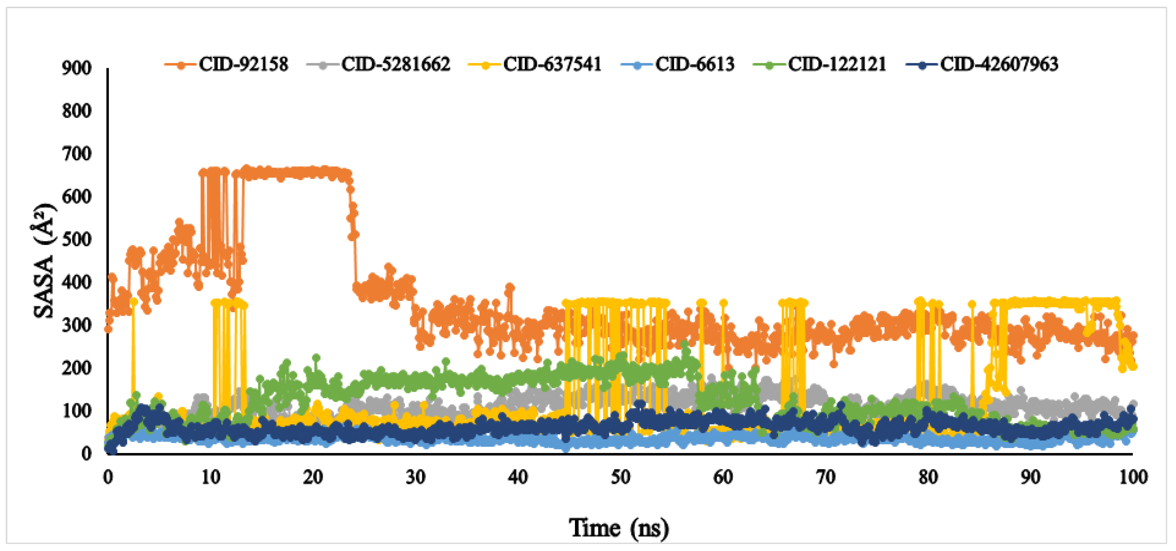 Metabolites 12 01267 g009