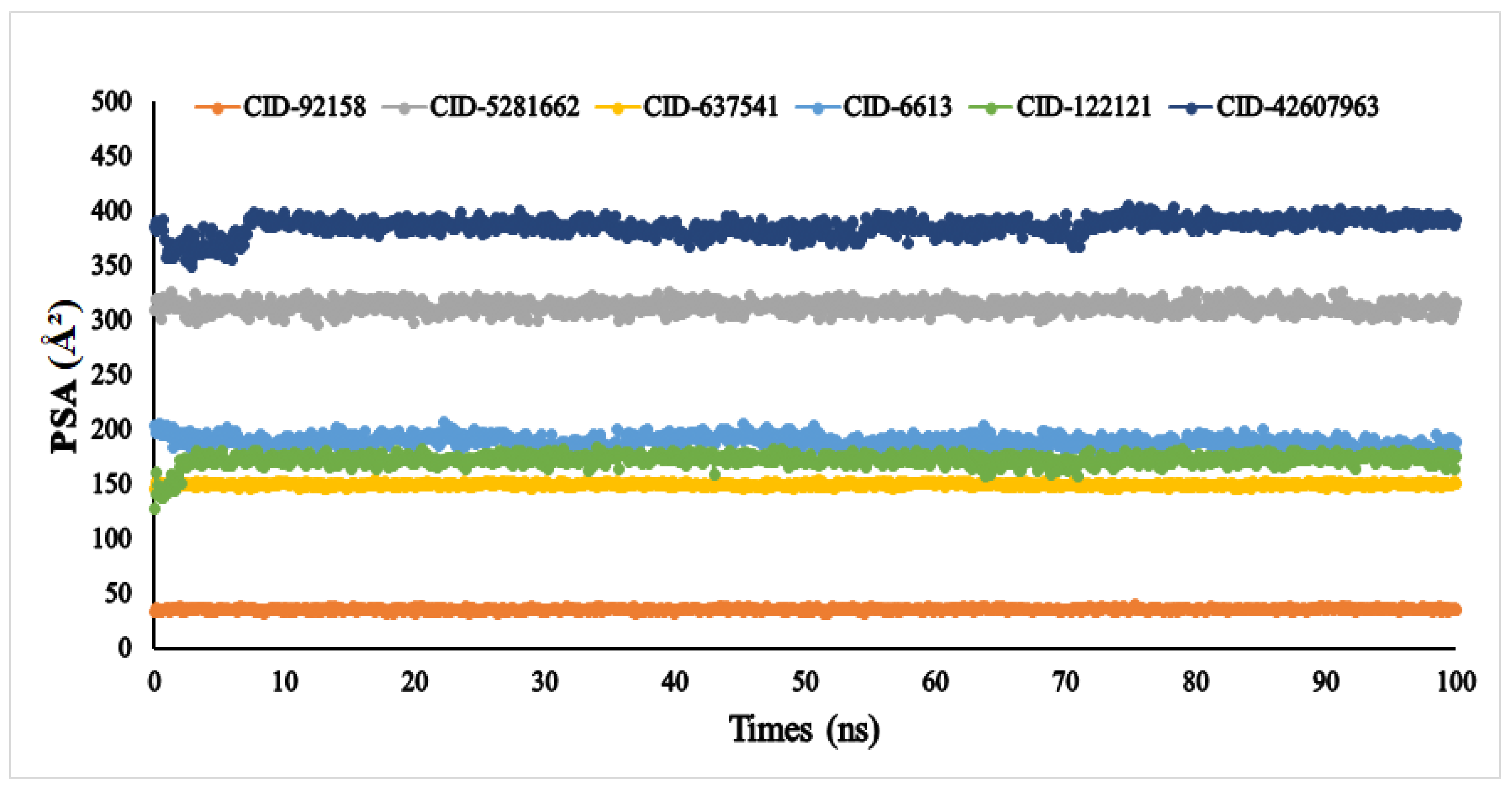 Metabolites 12 01267 g010