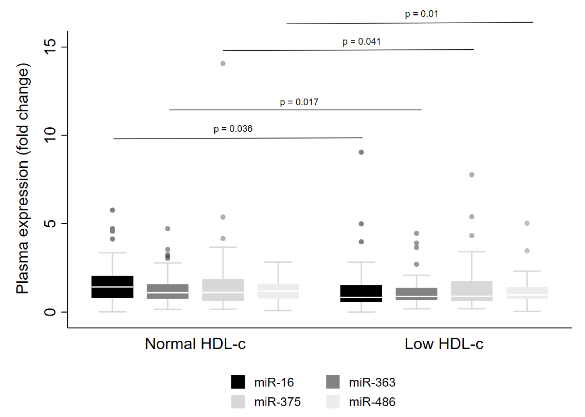 Metabolites 13 00002 g004