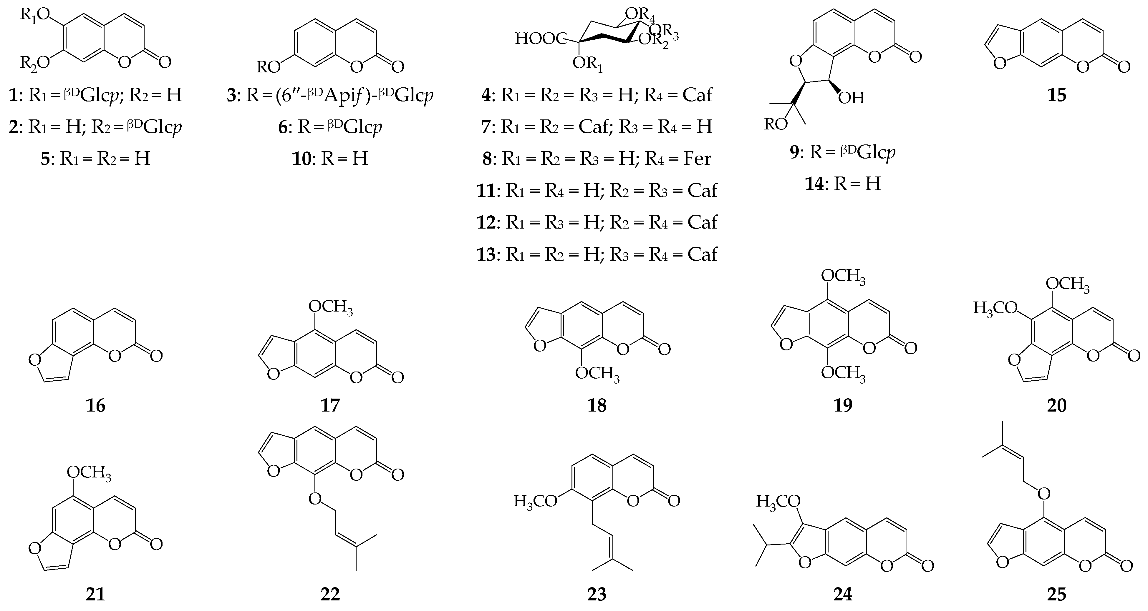 Metabolites 13 00003 g002