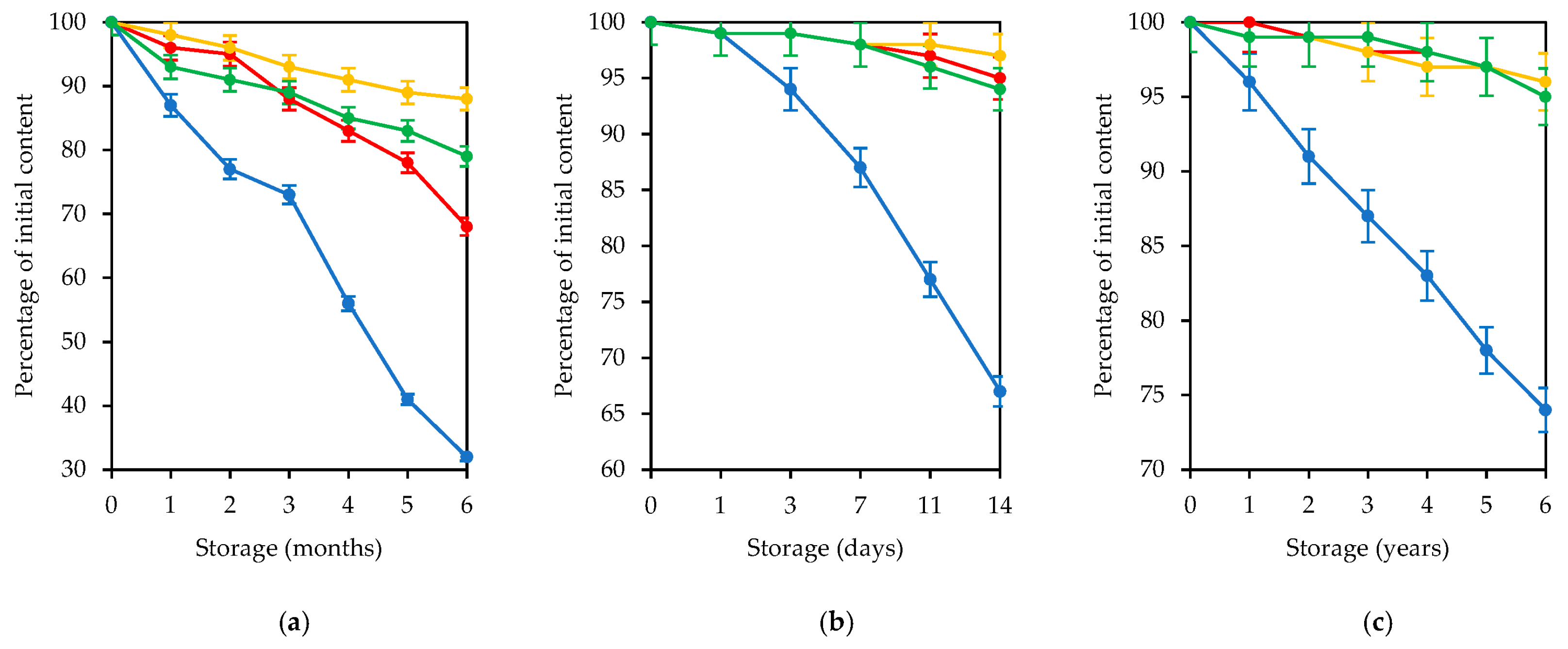 Metabolites 13 00003 g003
