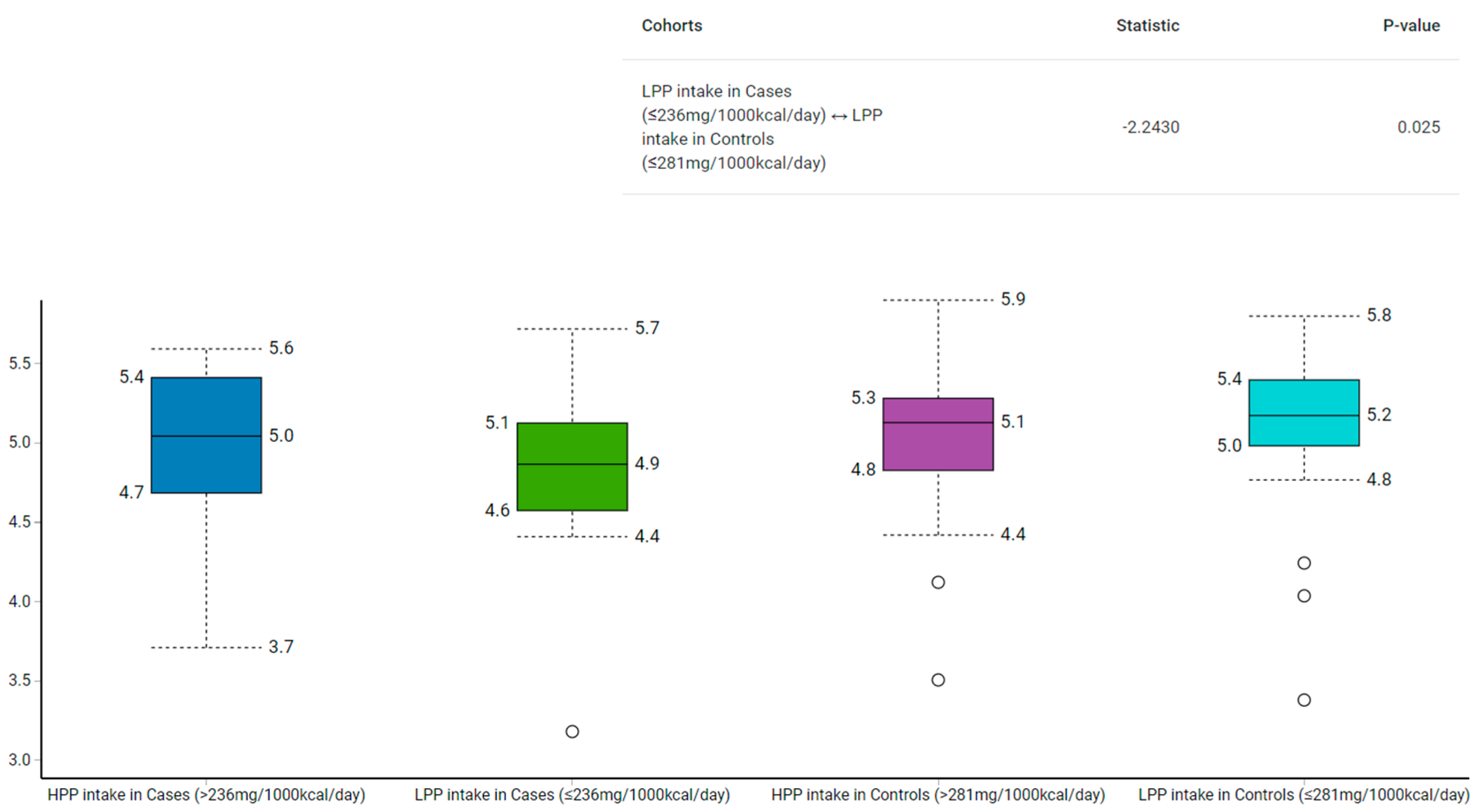 Metabolites 13 00006 g002
