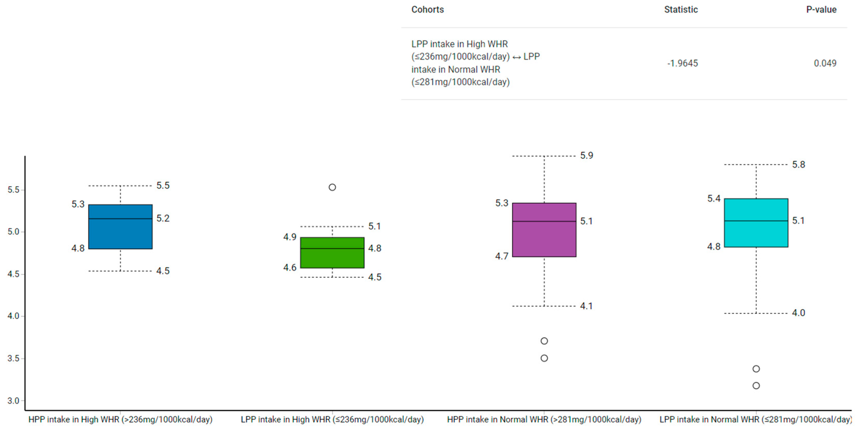 Metabolites 13 00006 g003