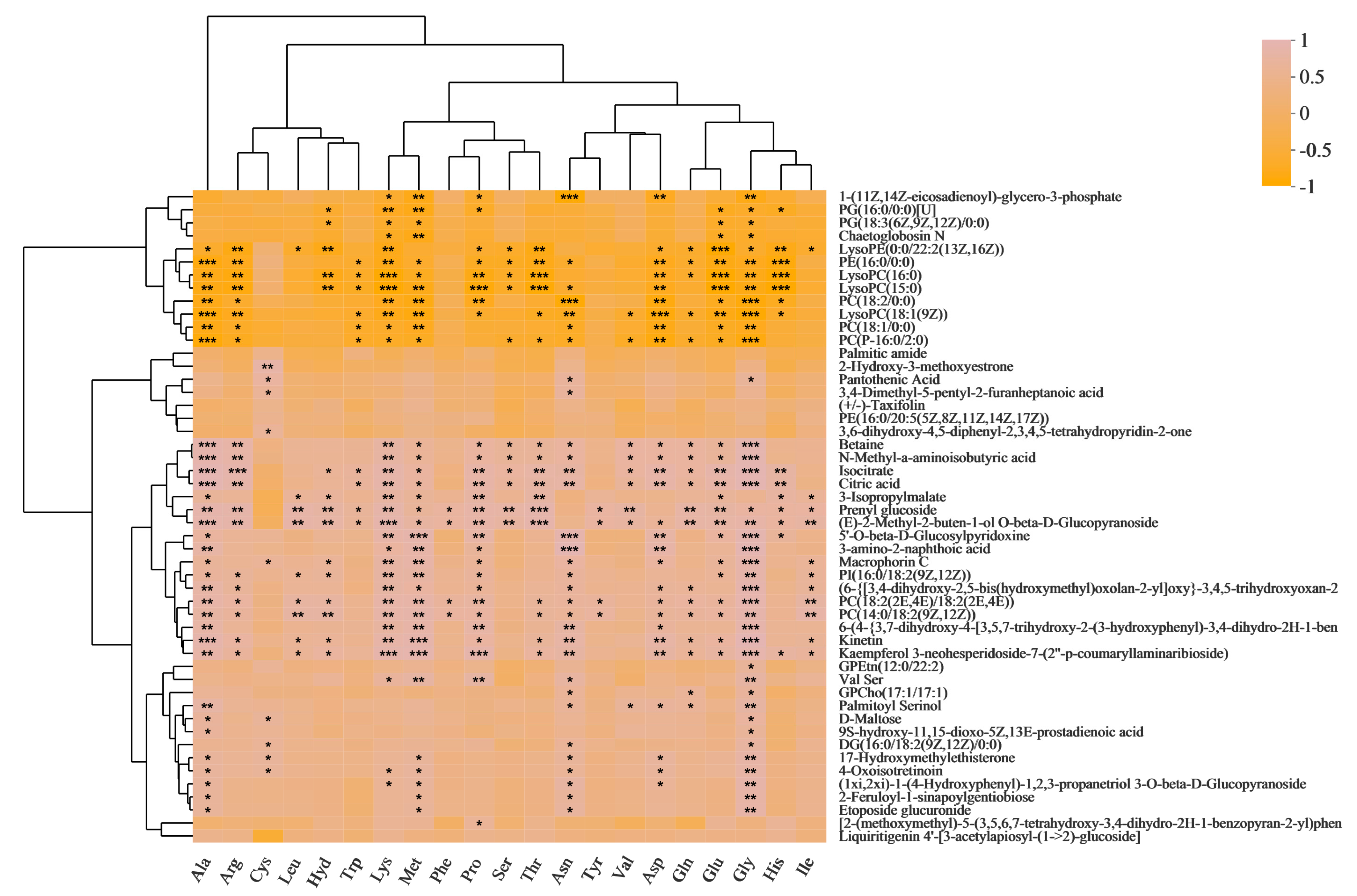 Metabolites 13 00007 g001