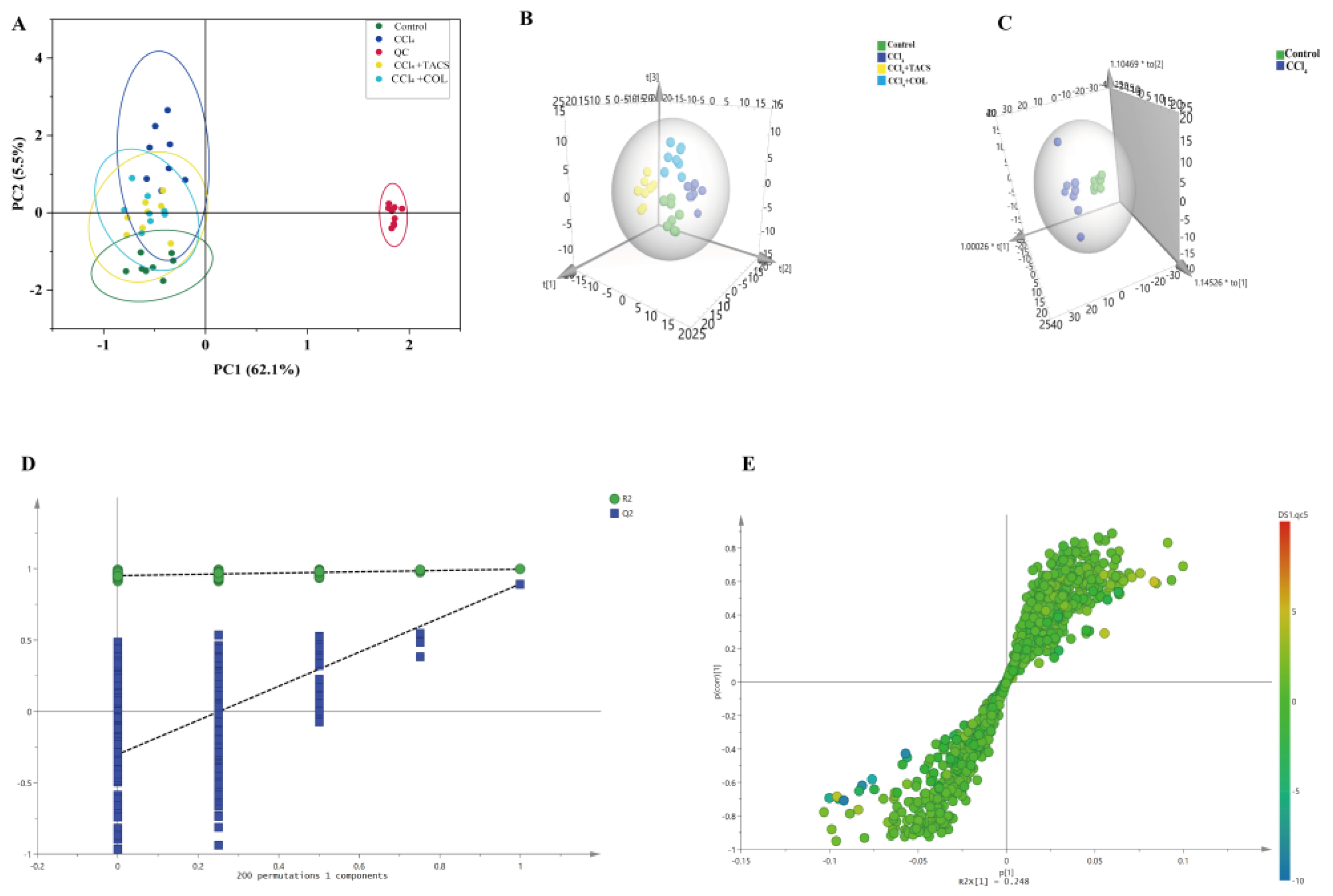 Metabolites 13 00009 g004